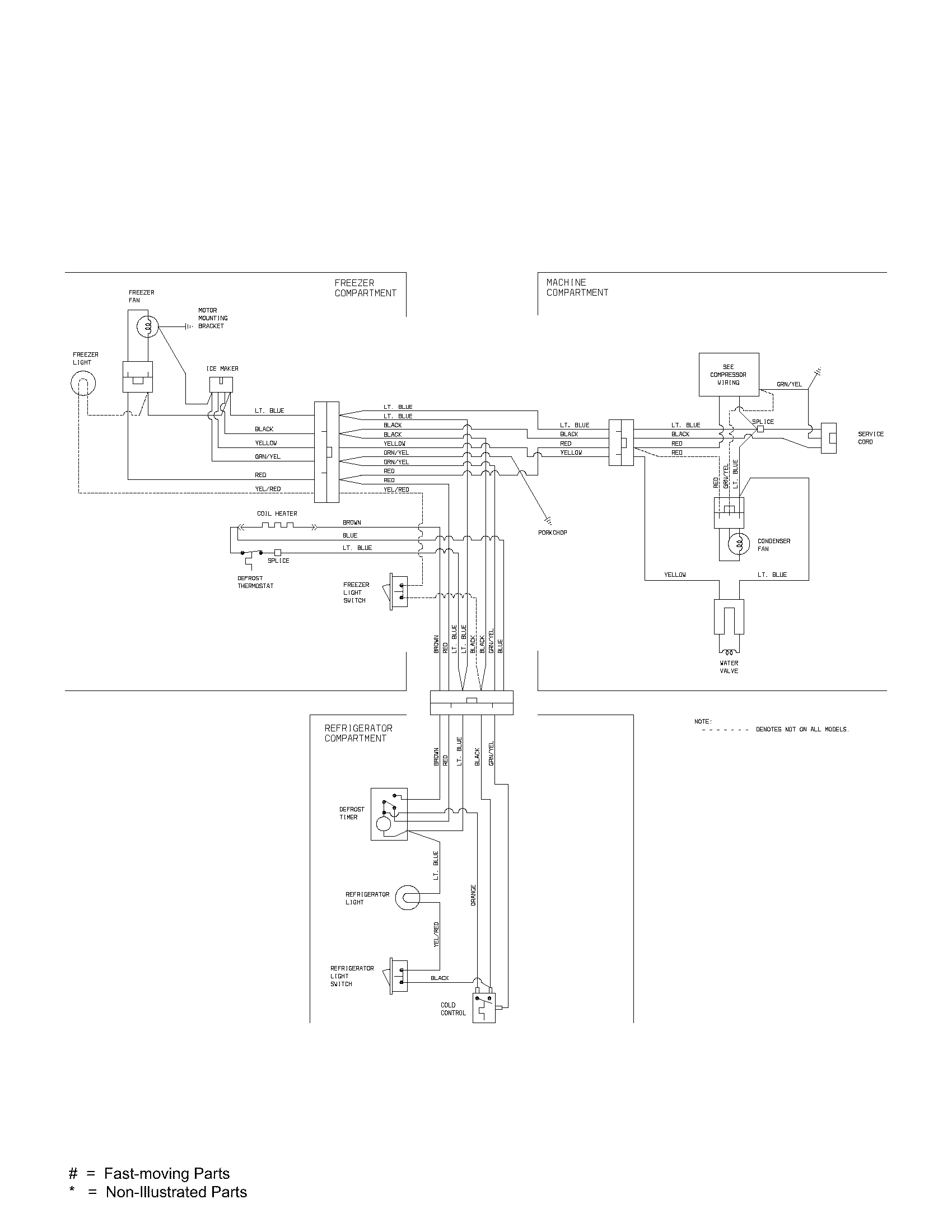 Gibson GRT21G6AW1 wiring diagram diagram