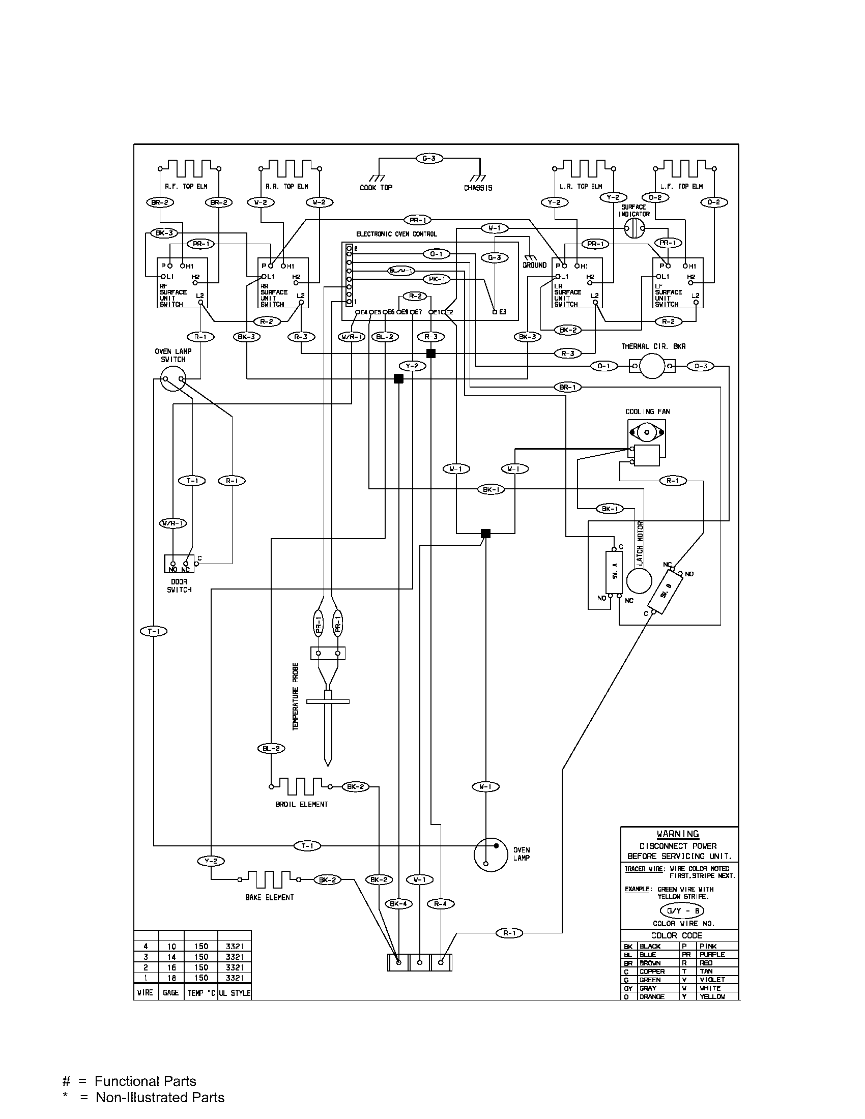 Frigidaire FES355CCBK wiring diagram diagram