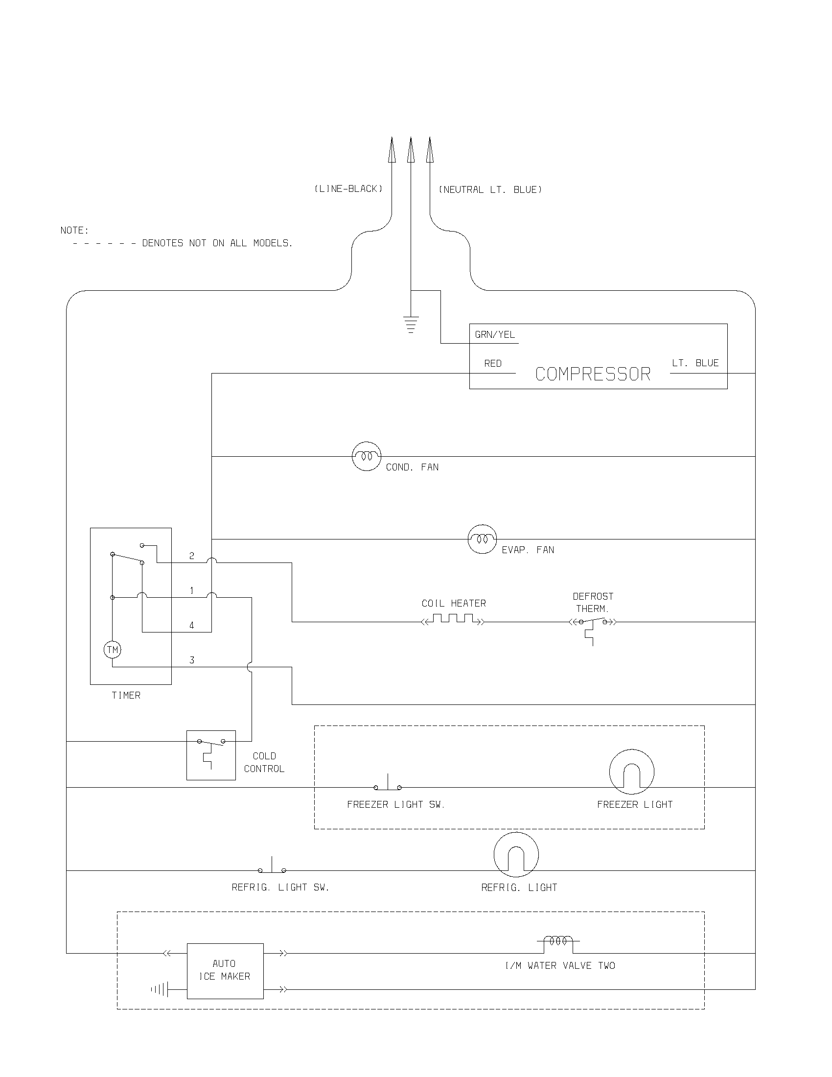 Frigidaire FRT18B4AQ2 wiring schematic diagram