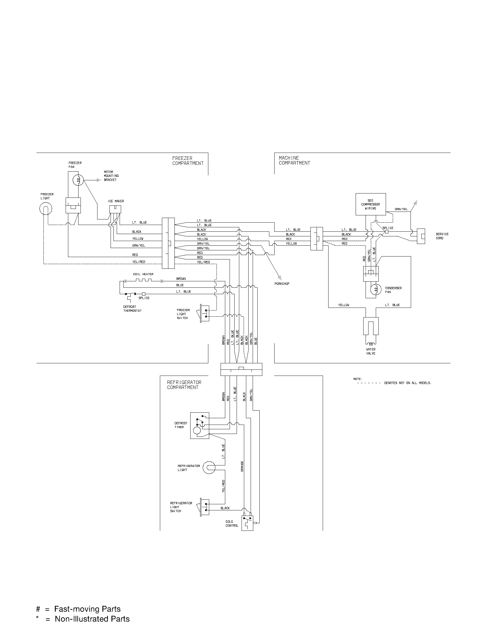 Frigidaire FRT18B4AQ2 wiring diagram diagram