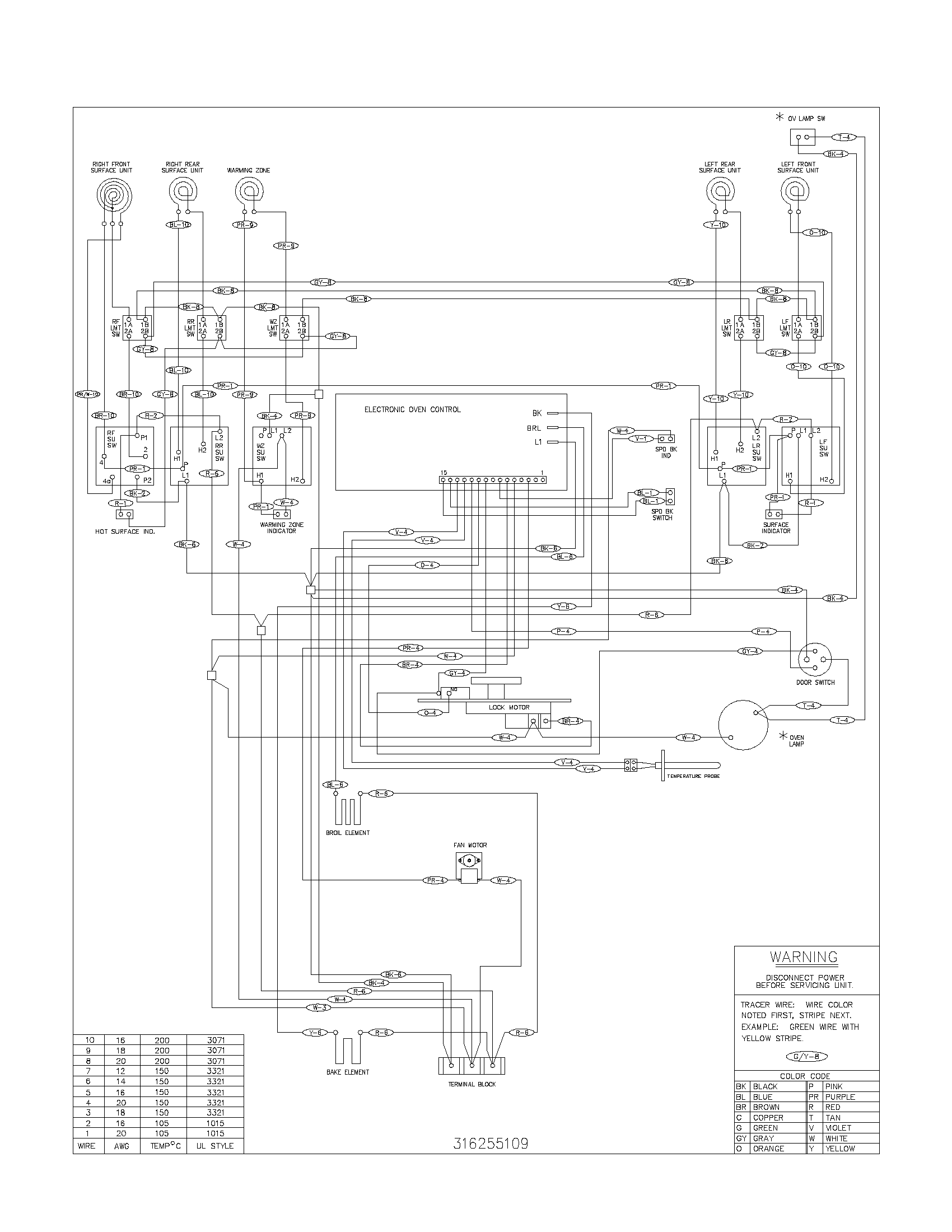 Frigidaire FEFL77ABA wiring diagram diagram