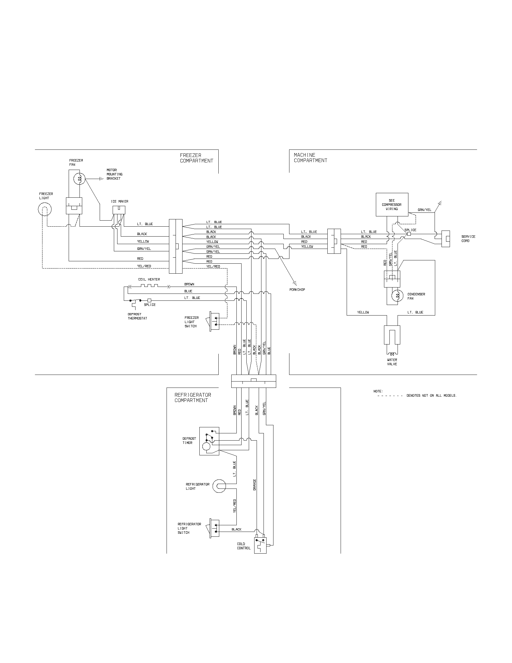 Gibson GRT17G4AW0 wiring diagram diagram