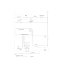 Kenmore 79095202101 wiring diagram diagram