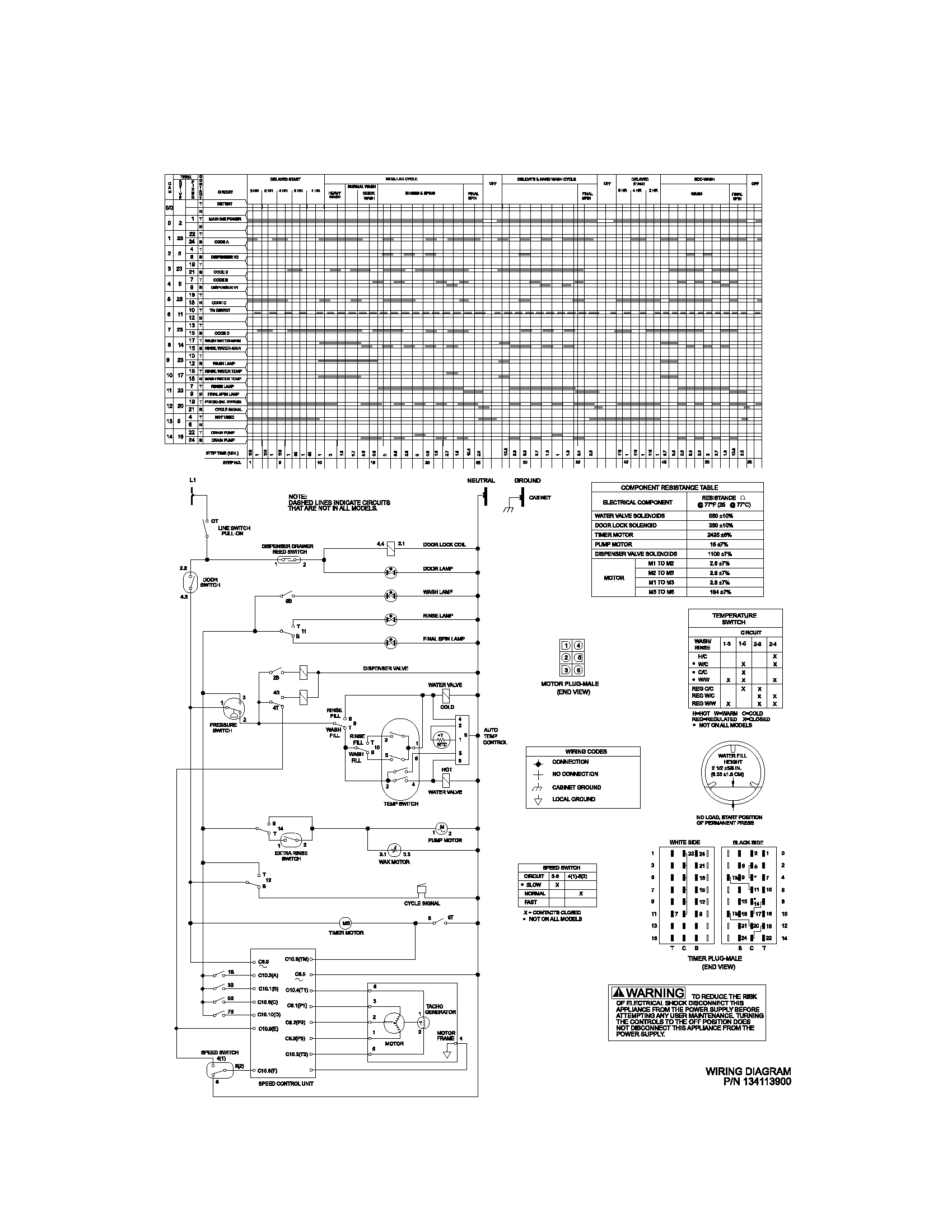 Kenmore 41742052100 wiring diagram