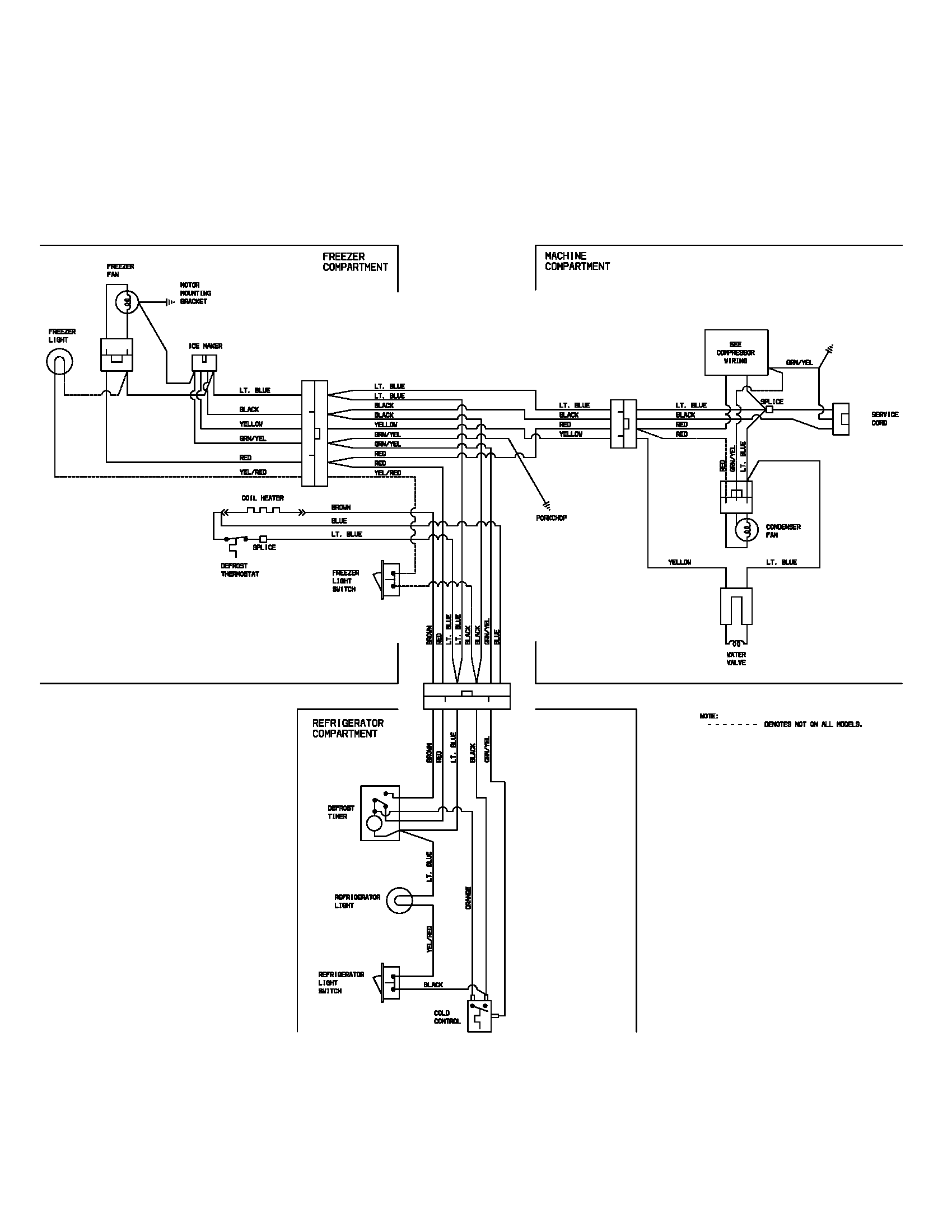 Kenmore 25361122102 wiring diagram diagram