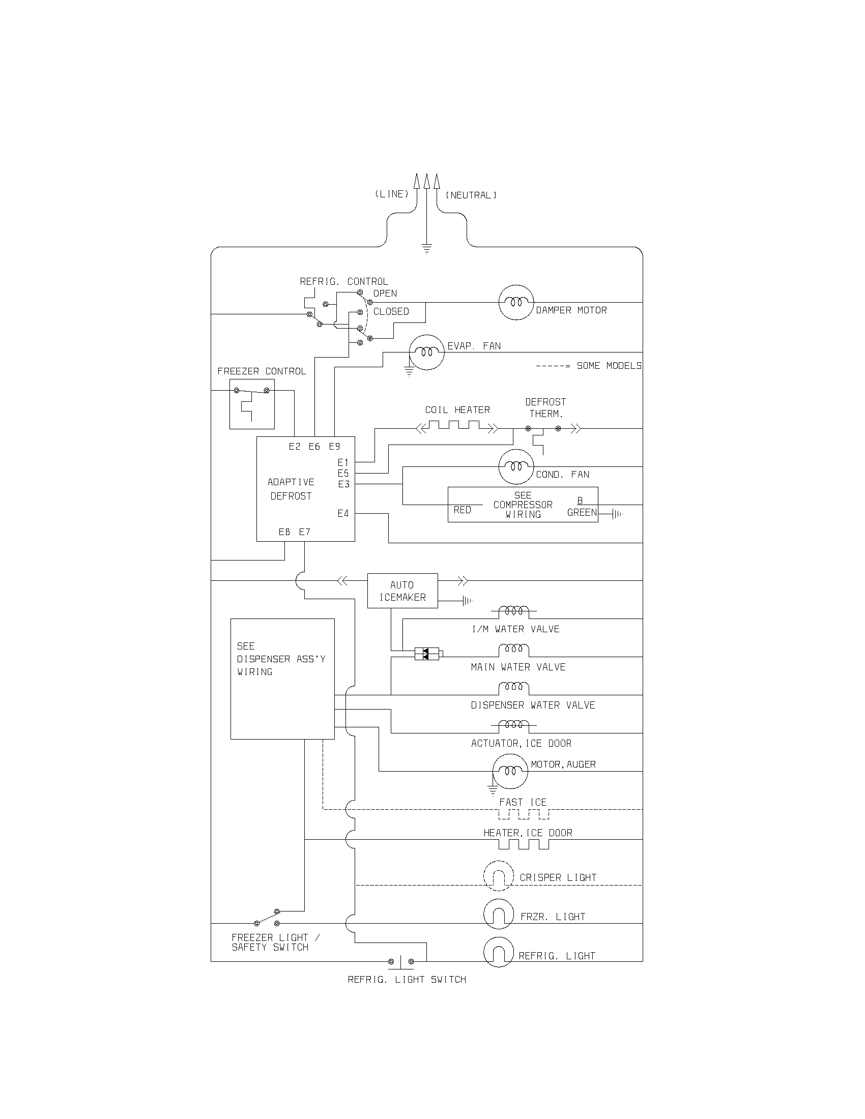 Kenmore 25351234103 schematic diagram