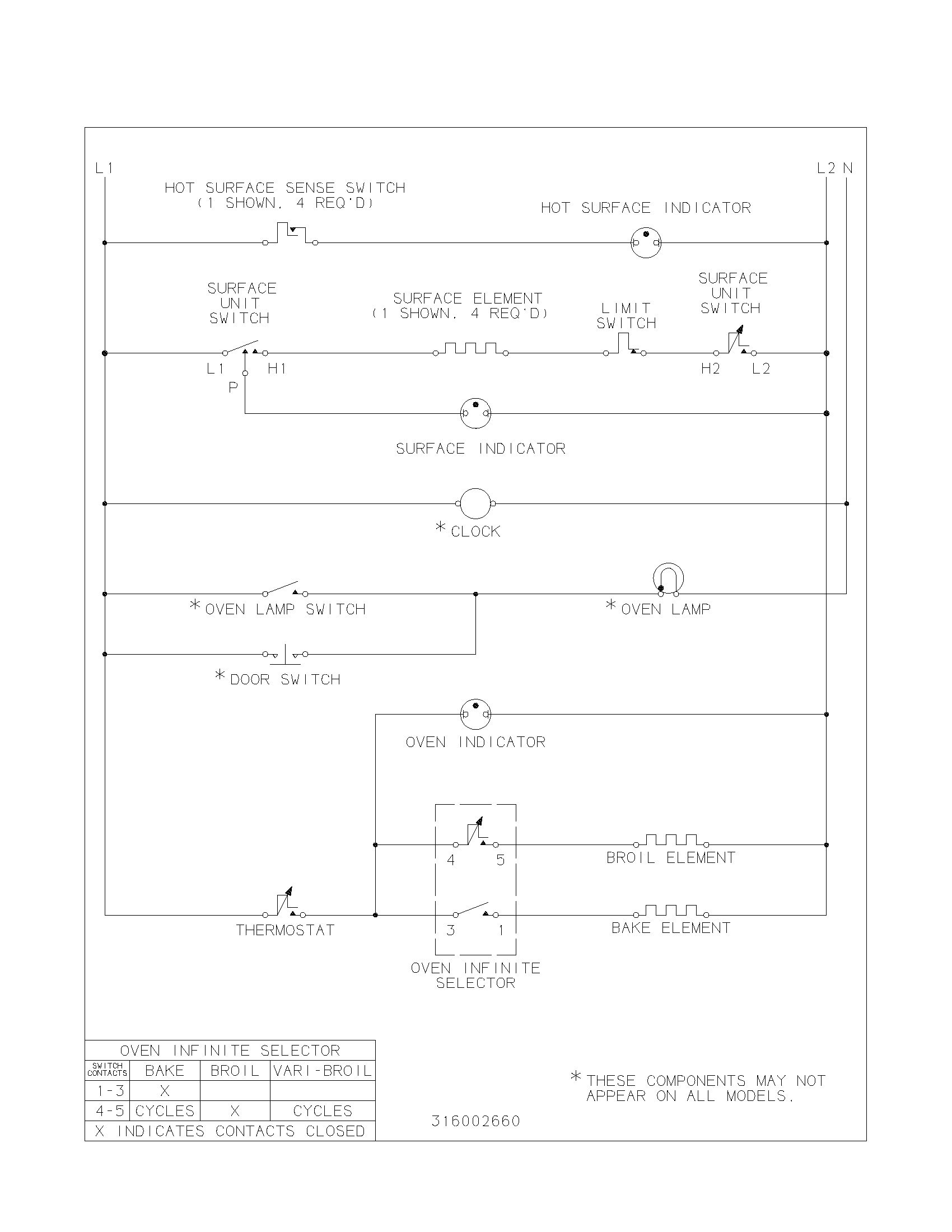Frigidaire FEF336BGWF wiring diagram diagram