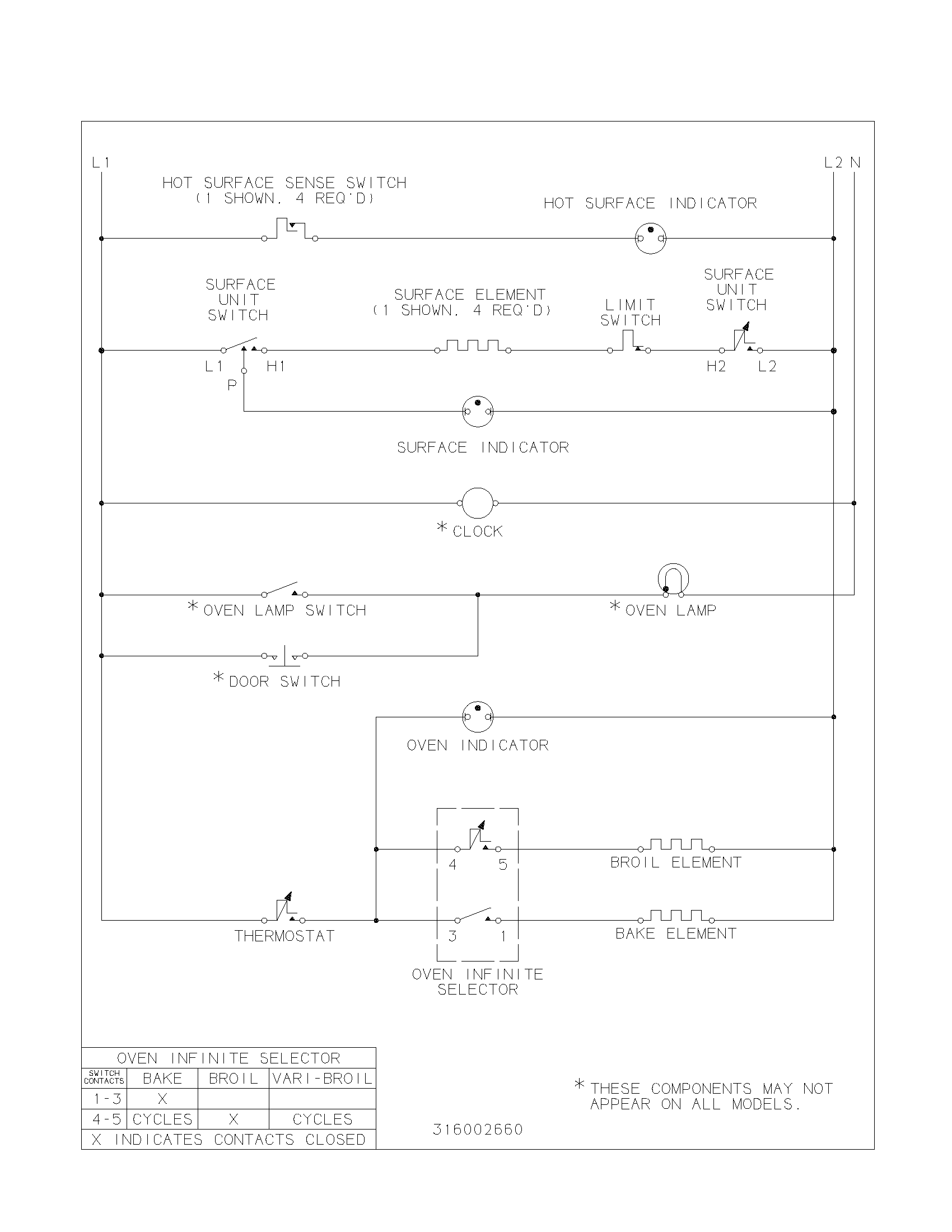 Frigidaire FEF336WHSD wiring diagram diagram