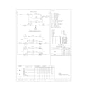 Frigidaire FES300ASA wiring diagram diagram