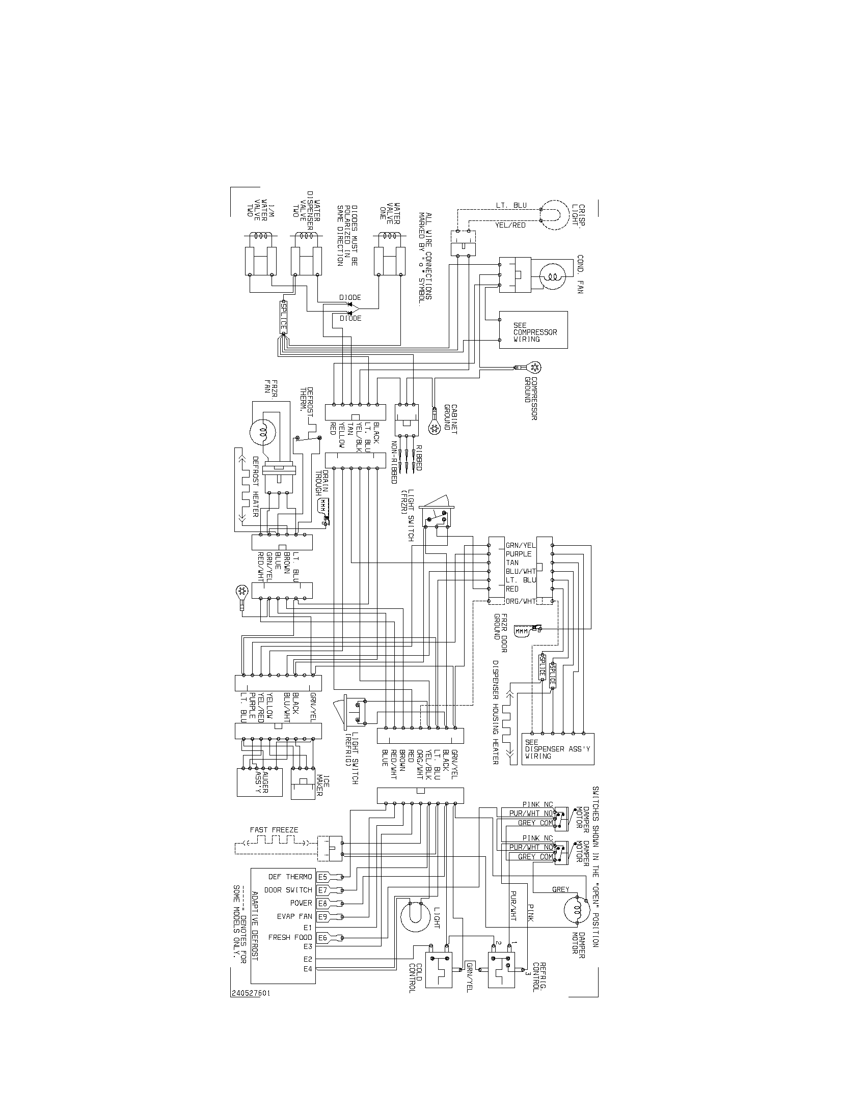 Kenmore 25351693103 wiring diagram diagram