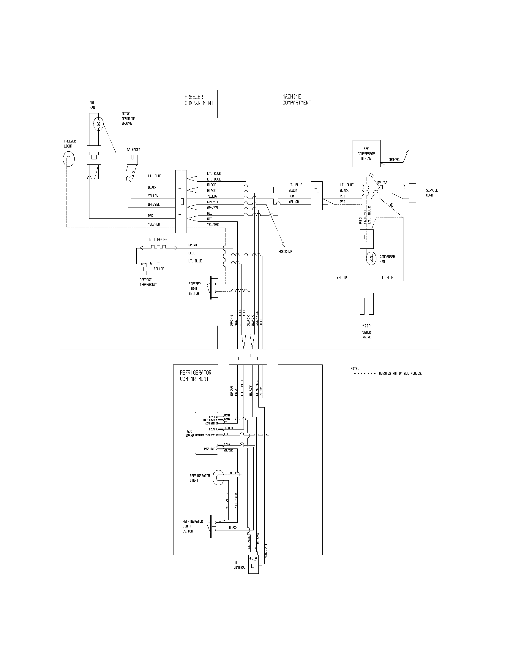 Kenmore 25372242200 wiring diagram diagram