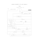 Frigidaire GLHT184RAW2 wiring schematic diagram