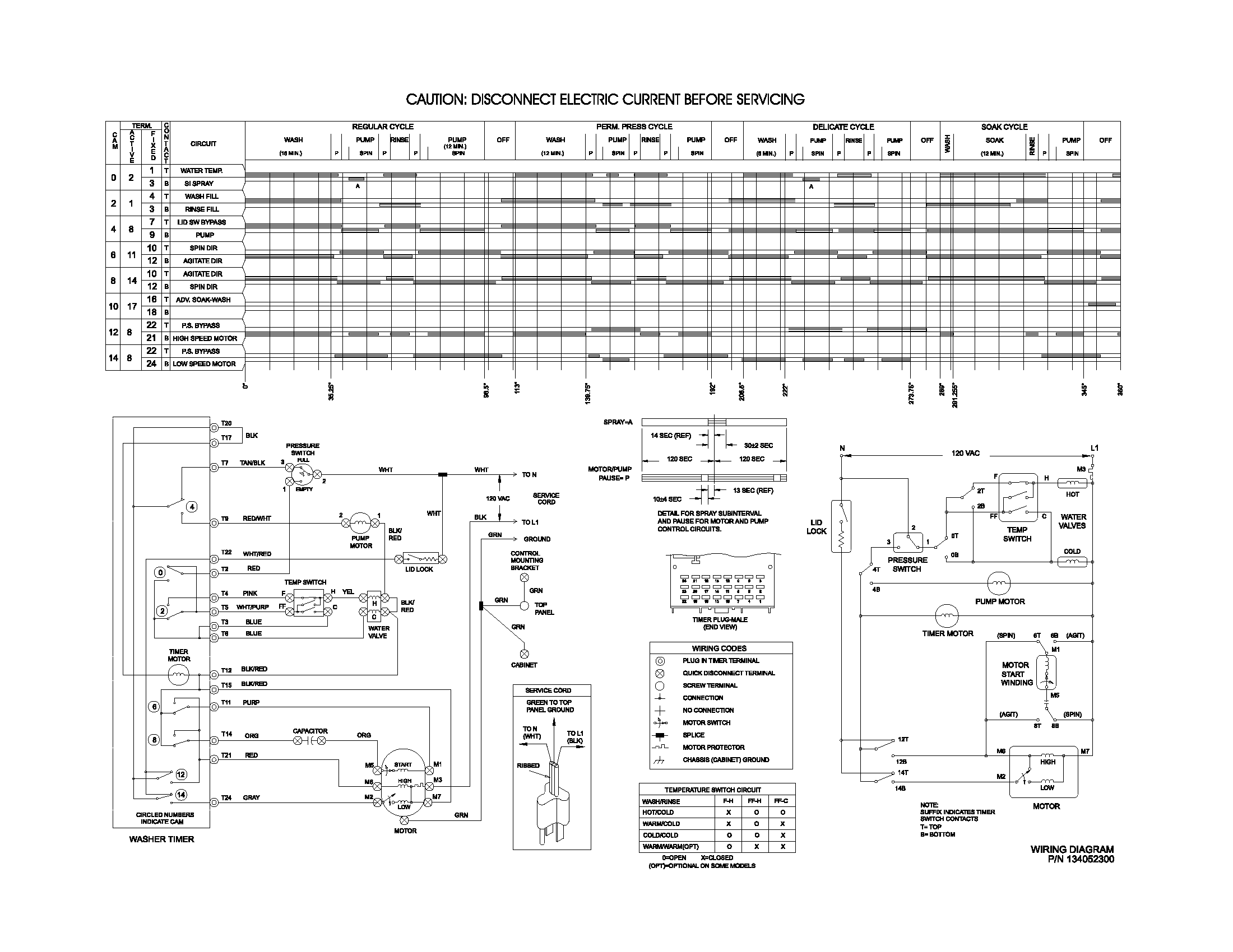 Frigidaire FWS1233AS0 134052300 wiring diagram diagram