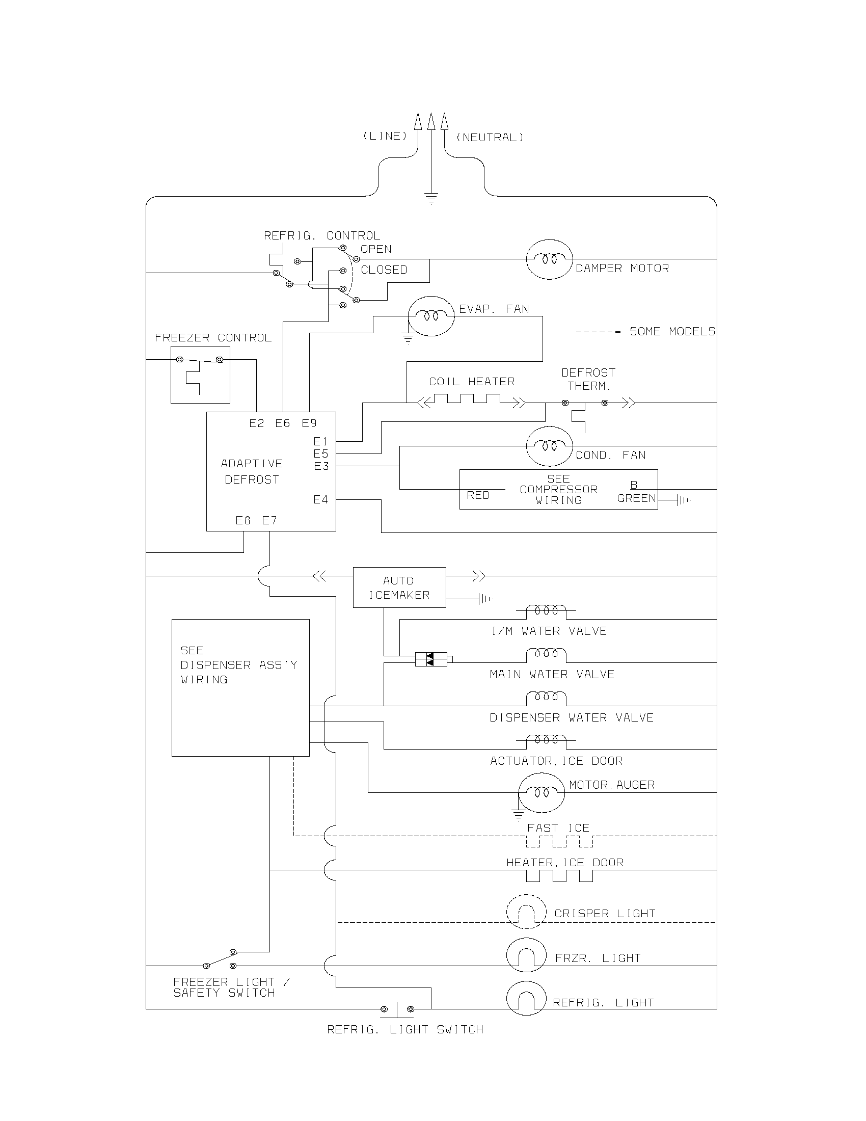 Frigidaire FRS26R4AW2 wiring schematic diagram