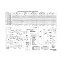 Frigidaire FWSB67RGS2 134123400 wiring diagram diagram