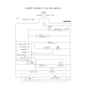 Frigidaire FRT21LR7AB5 wiring schematic diagram