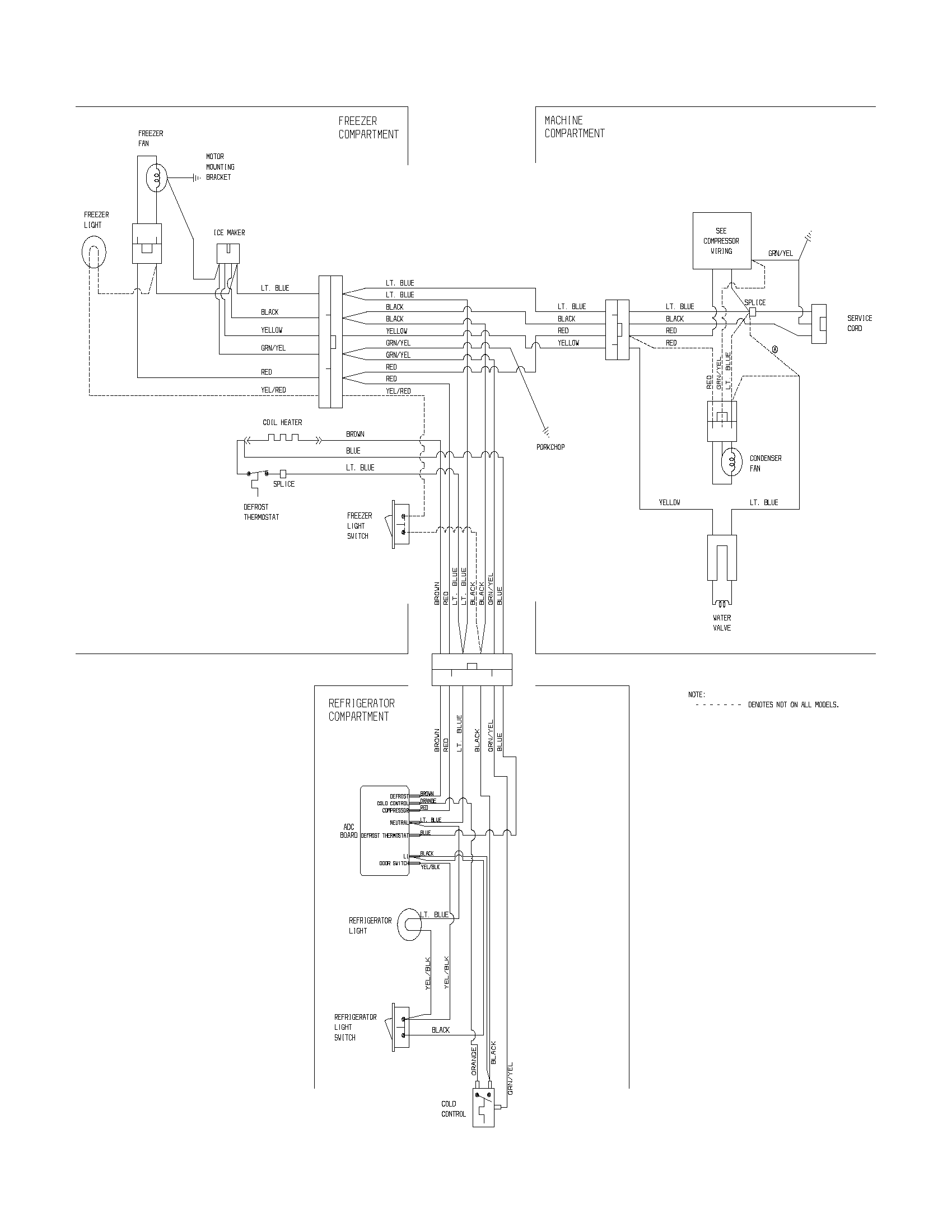 Frigidaire FRT21LR7AQ5 wiring diagram diagram