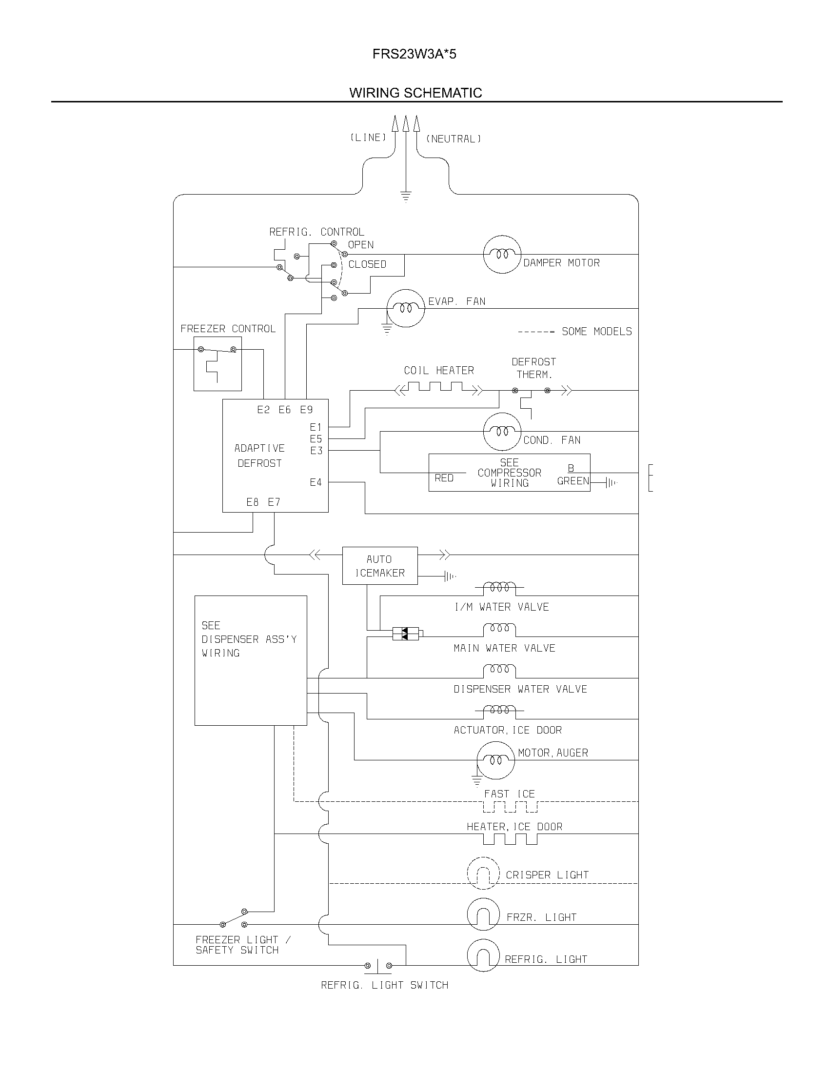 Frigidaire FRS23W3AW3 wiring schematic diagram