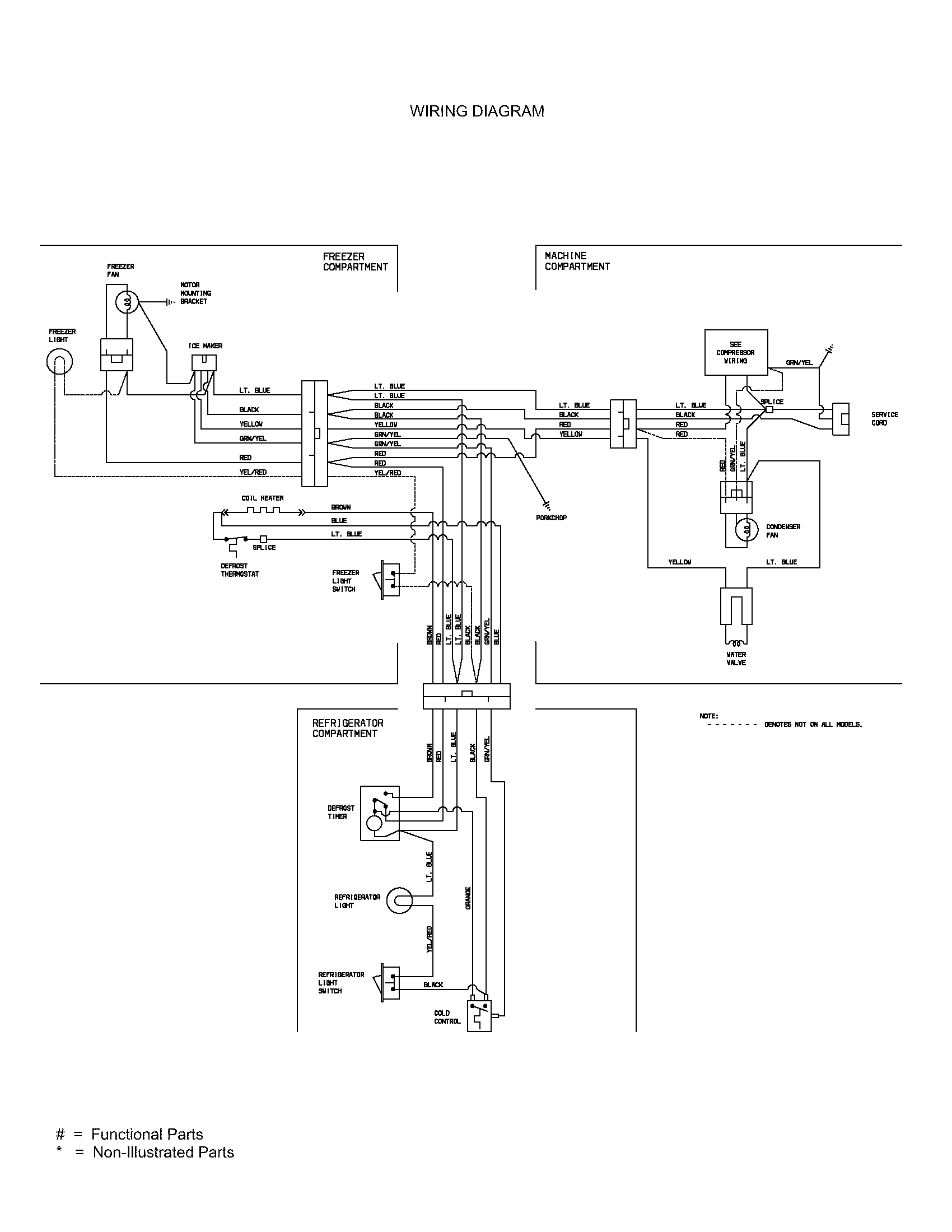 Kenmore 25361112101 wiring diagram diagram