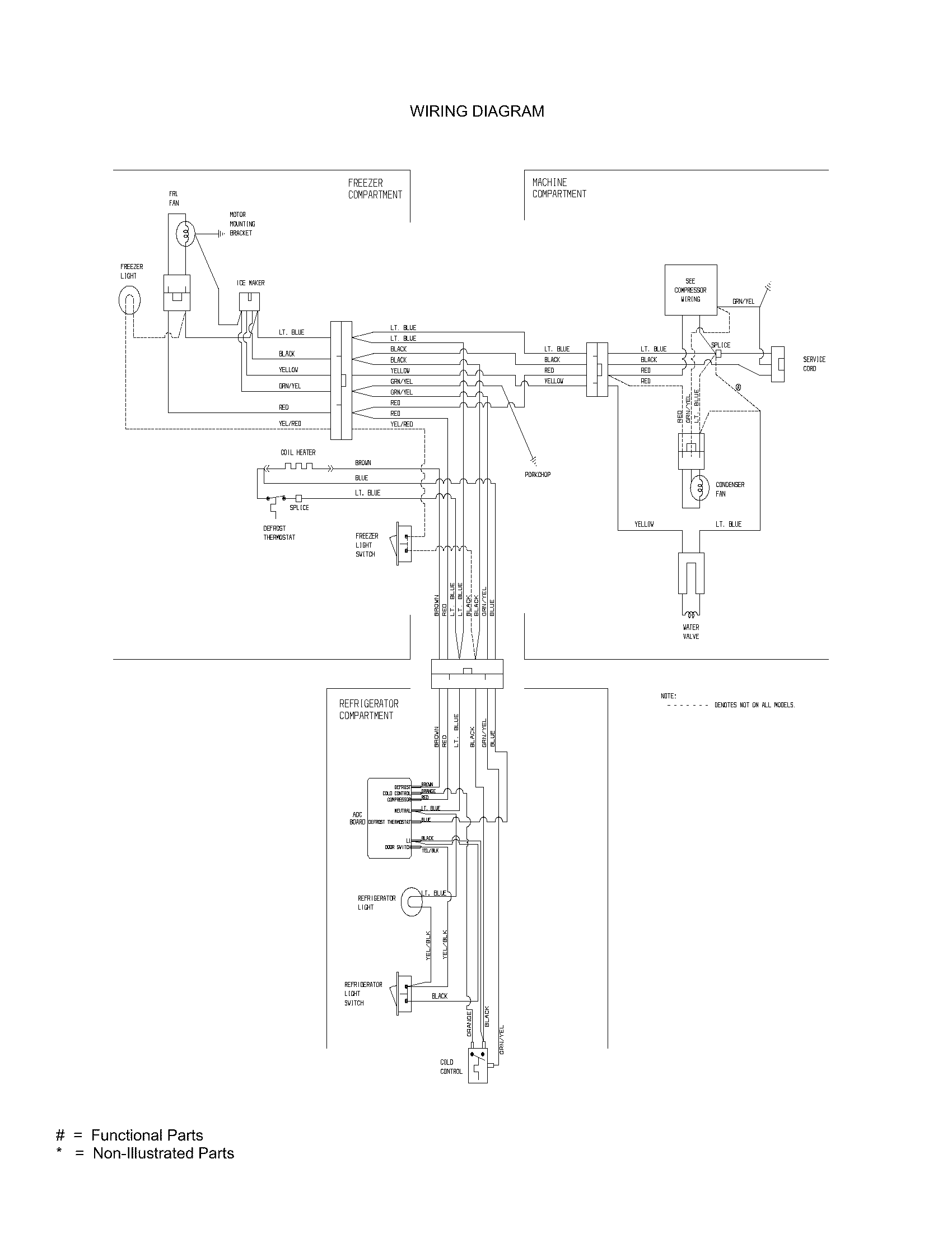 Kenmore 25362874201 wiring diagram diagram