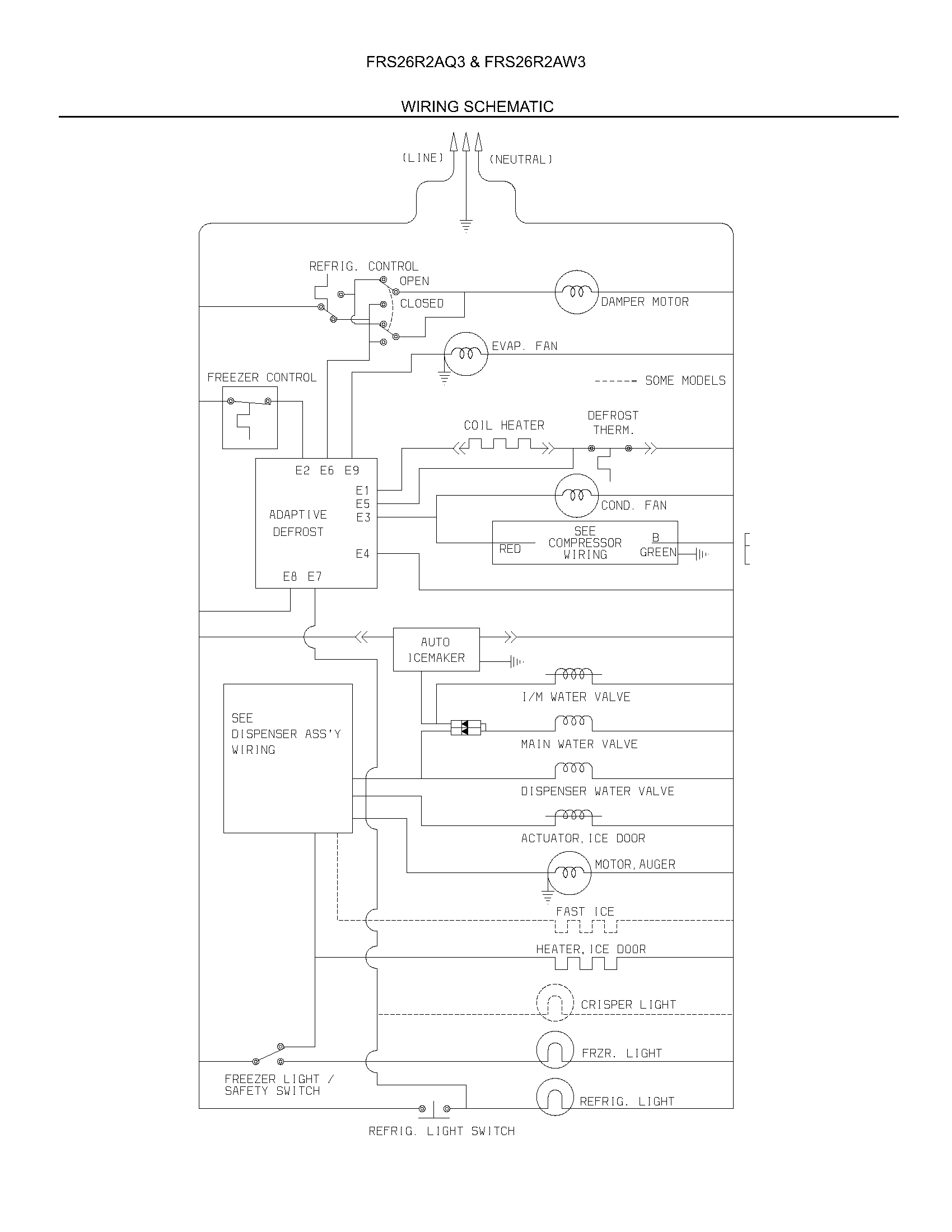 Frigidaire FRS26R2AQ2 wiring schematic diagram