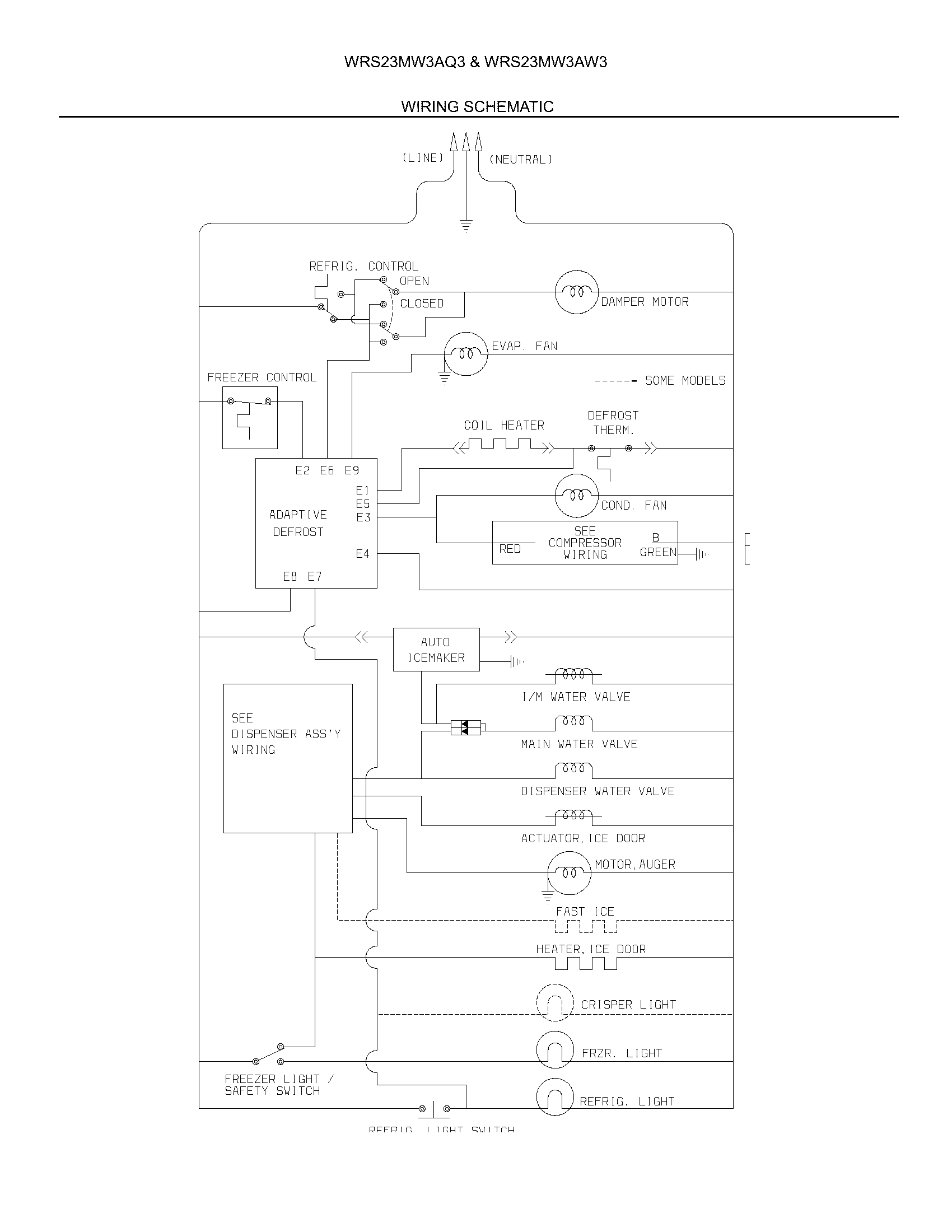White-Westinghouse WRS23MW3AQ3 wiring scheamtic diagram