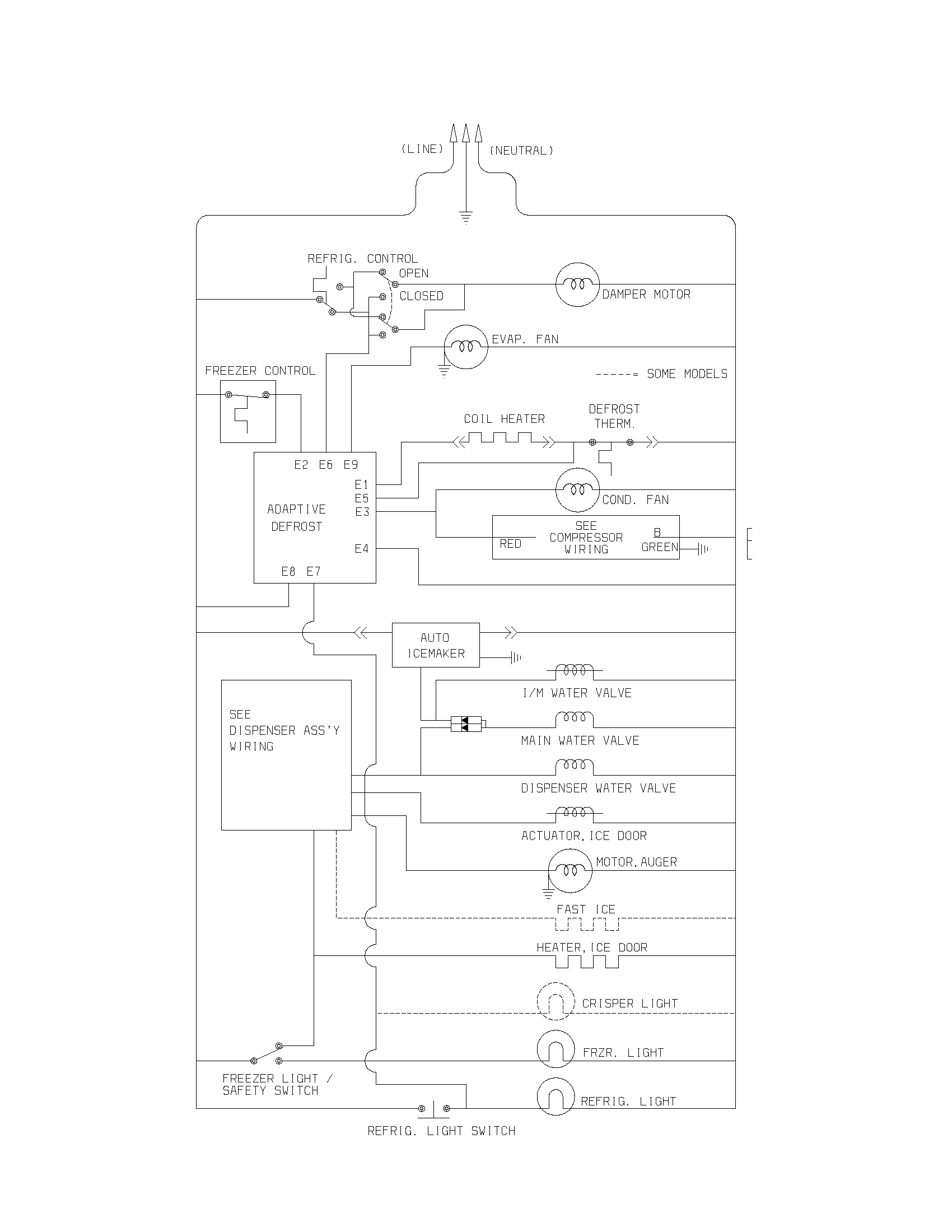 Frigidaire FRS26R4AB4 wiring schematic diagram