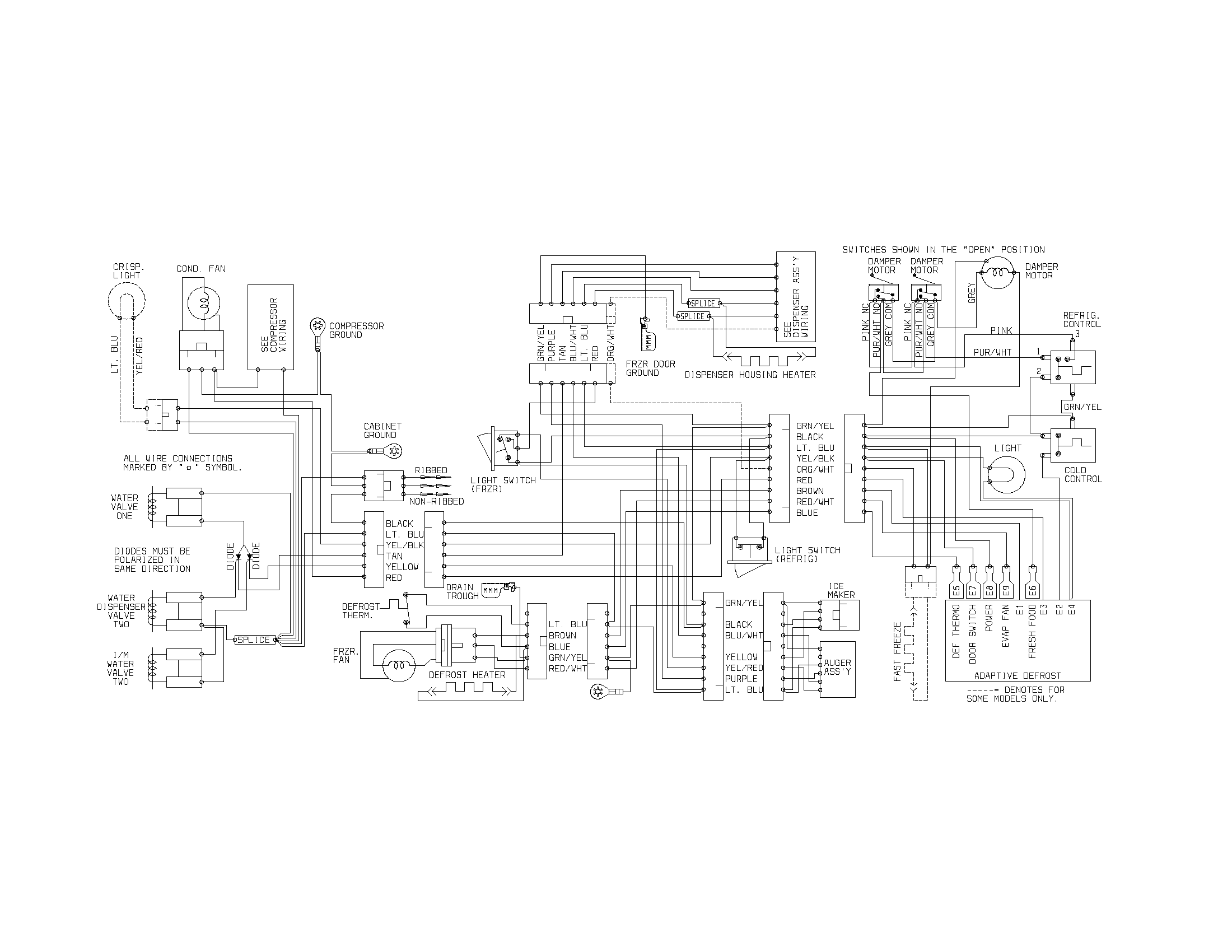 Frigidaire FRS26R4AB4 wiring diagram diagram