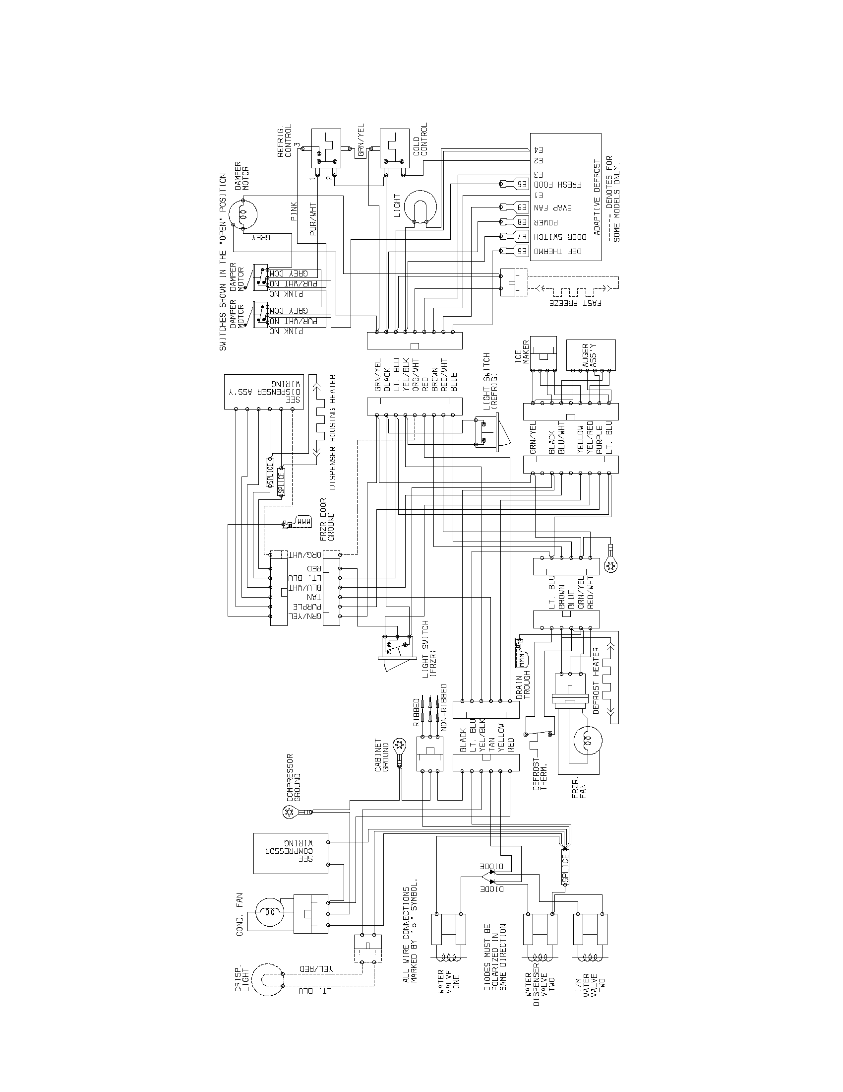 Frigidaire FRS26KW3AB3 wiring diagram diagram