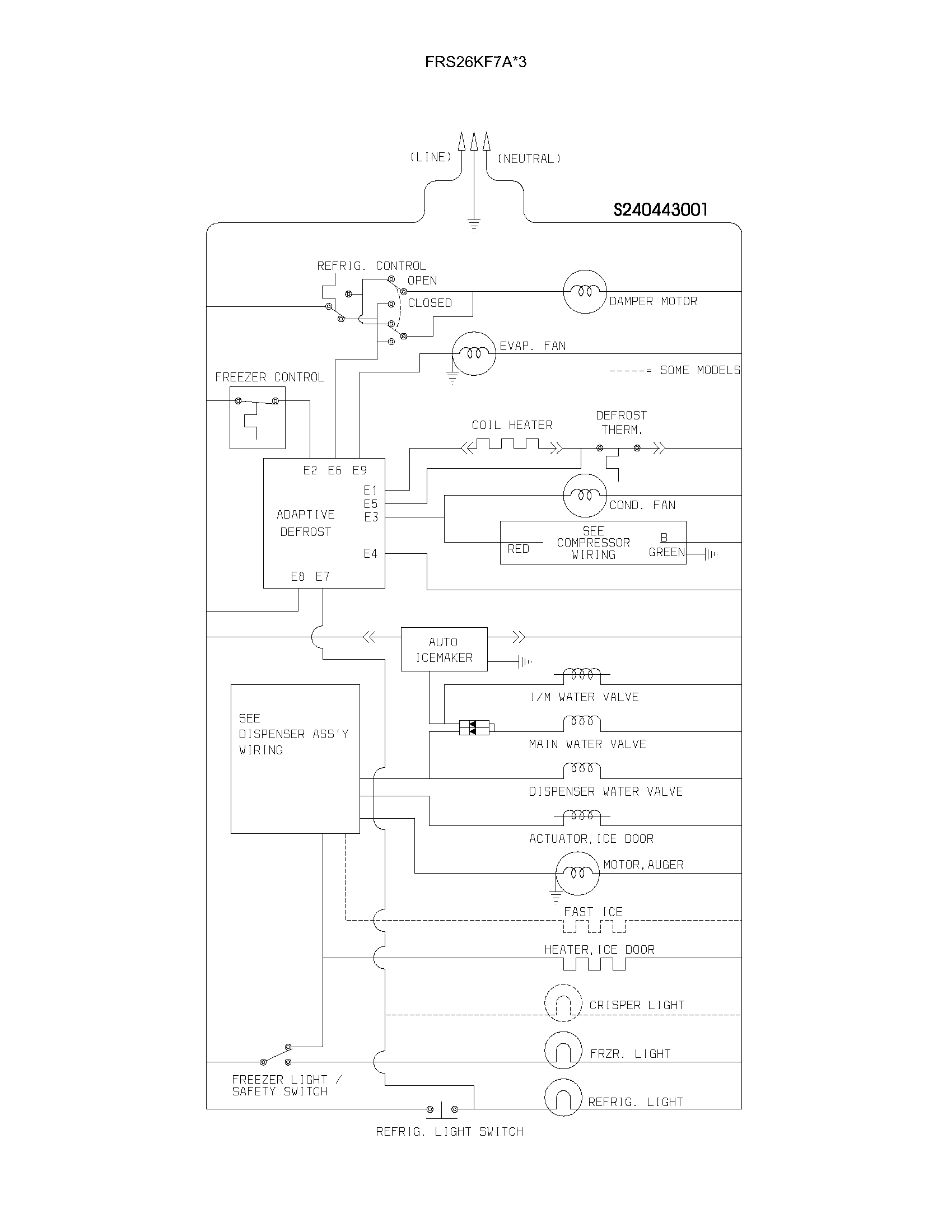 Frigidaire FRS26KF7AB3 wiring schematic diagram