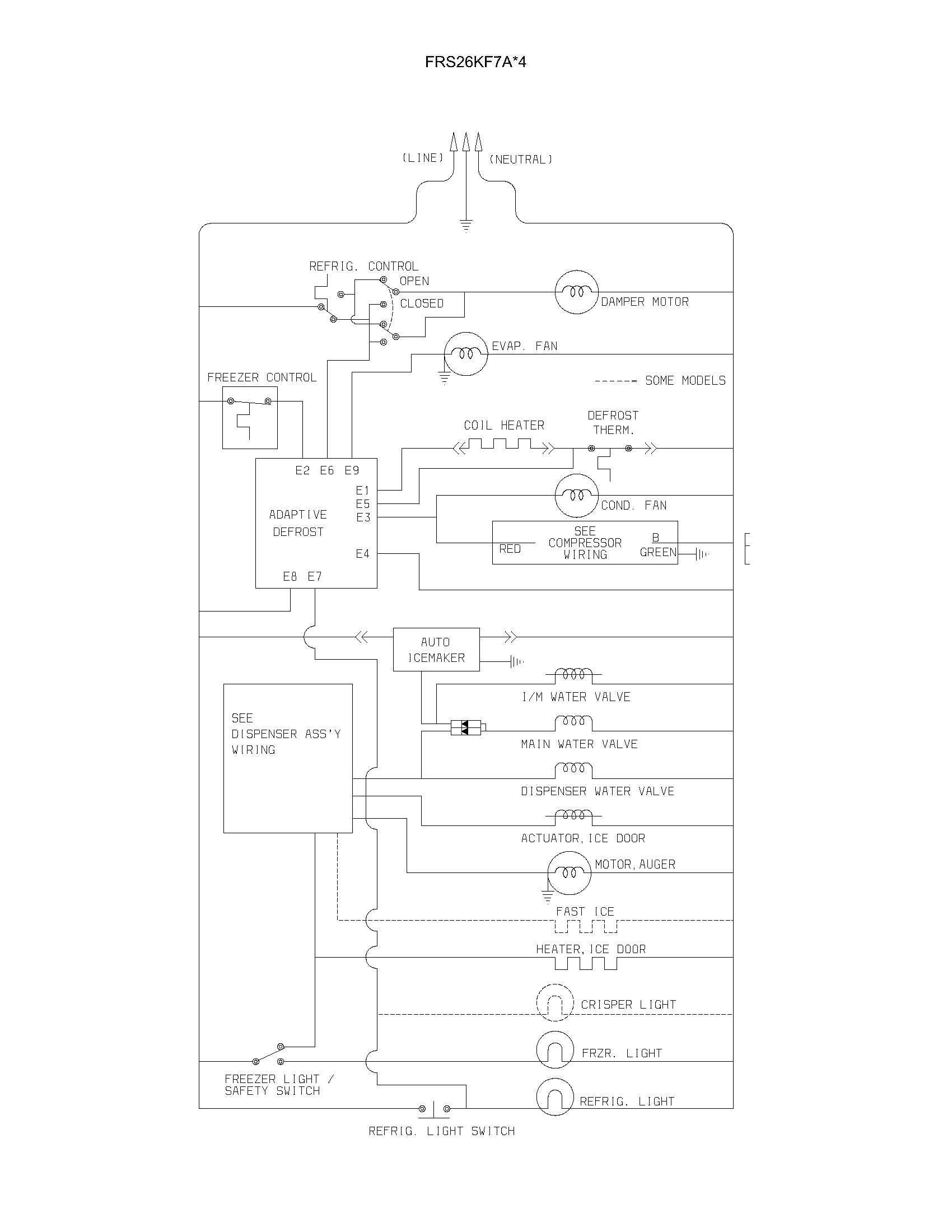 Frigidaire FRS26KF7AB3 wiring schematic diagram
