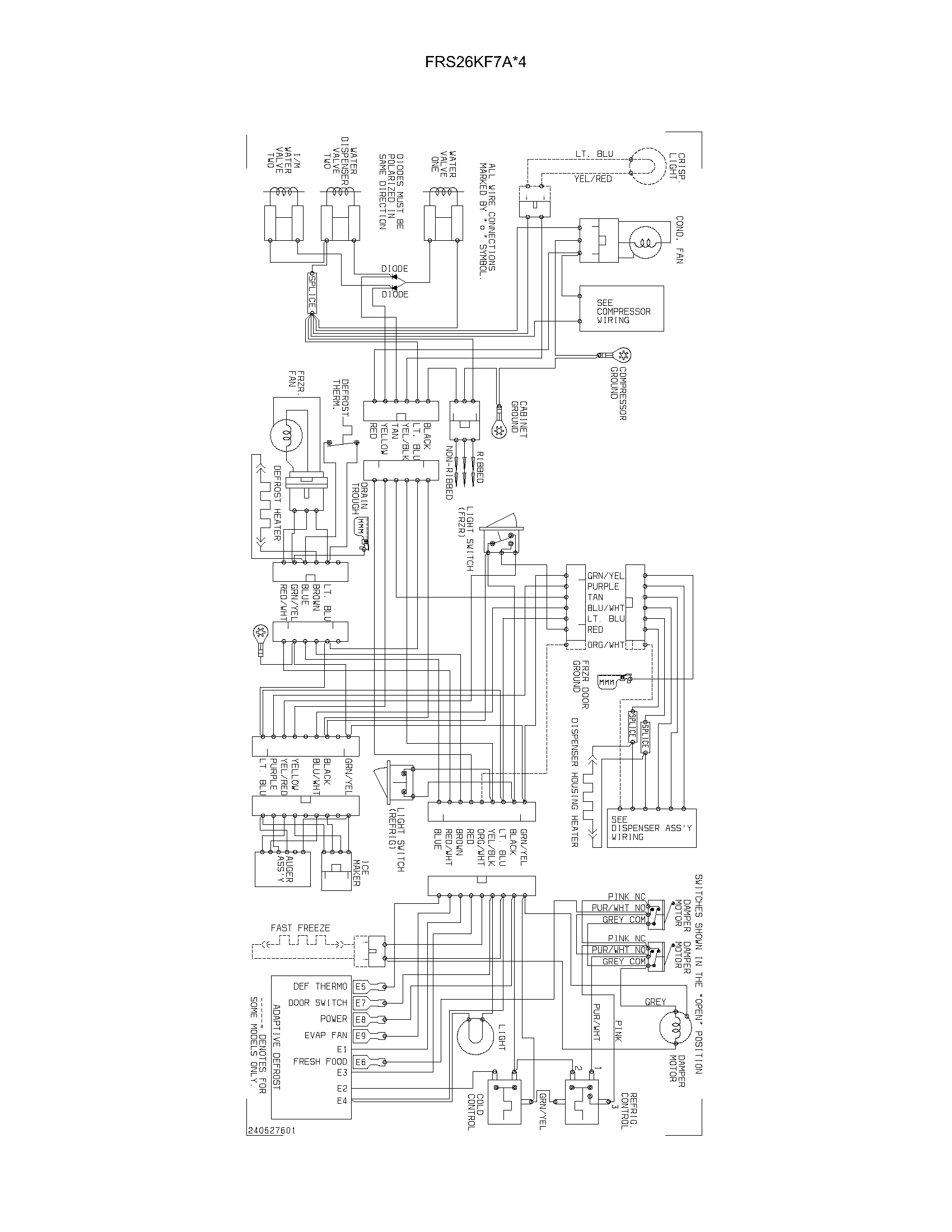 Frigidaire FRS26KF7AB3 wiring diagram diagram