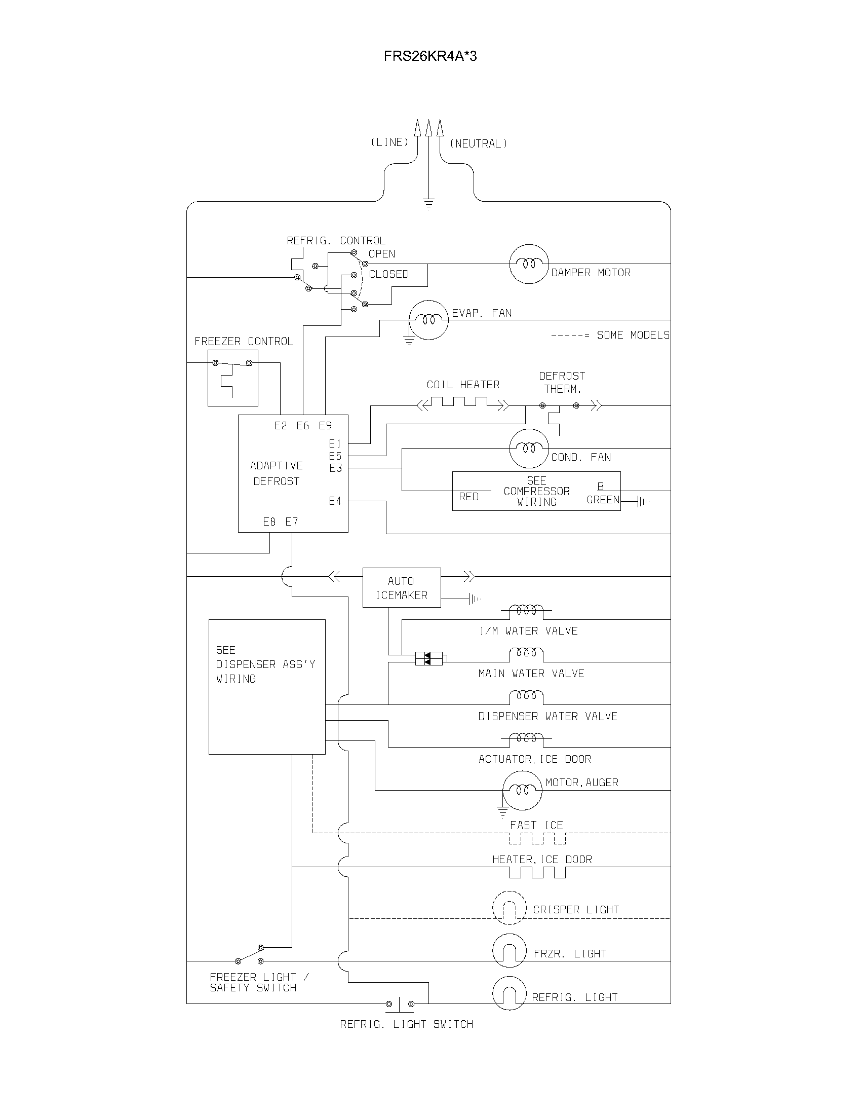 Frigidaire FRS26KR4AB3 wiring schematic diagram