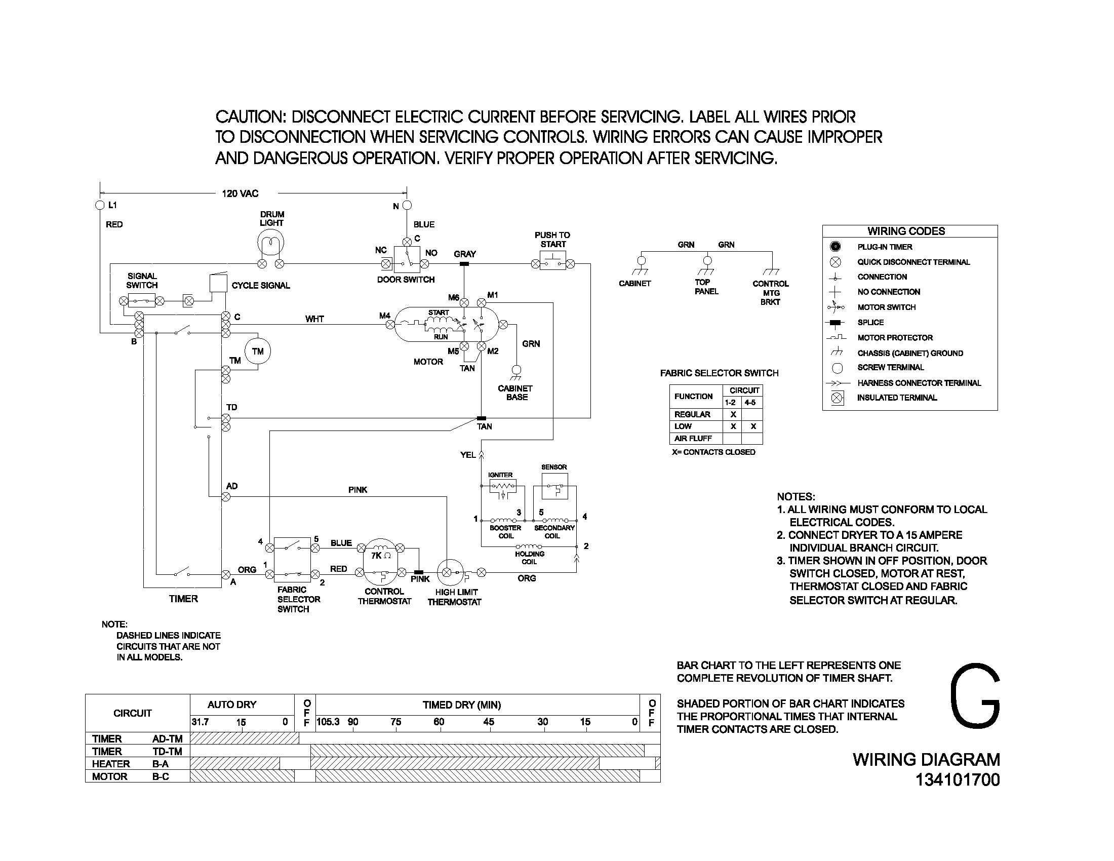 Frigidaire FGR231AS1 134101700 wiring diagram diagram