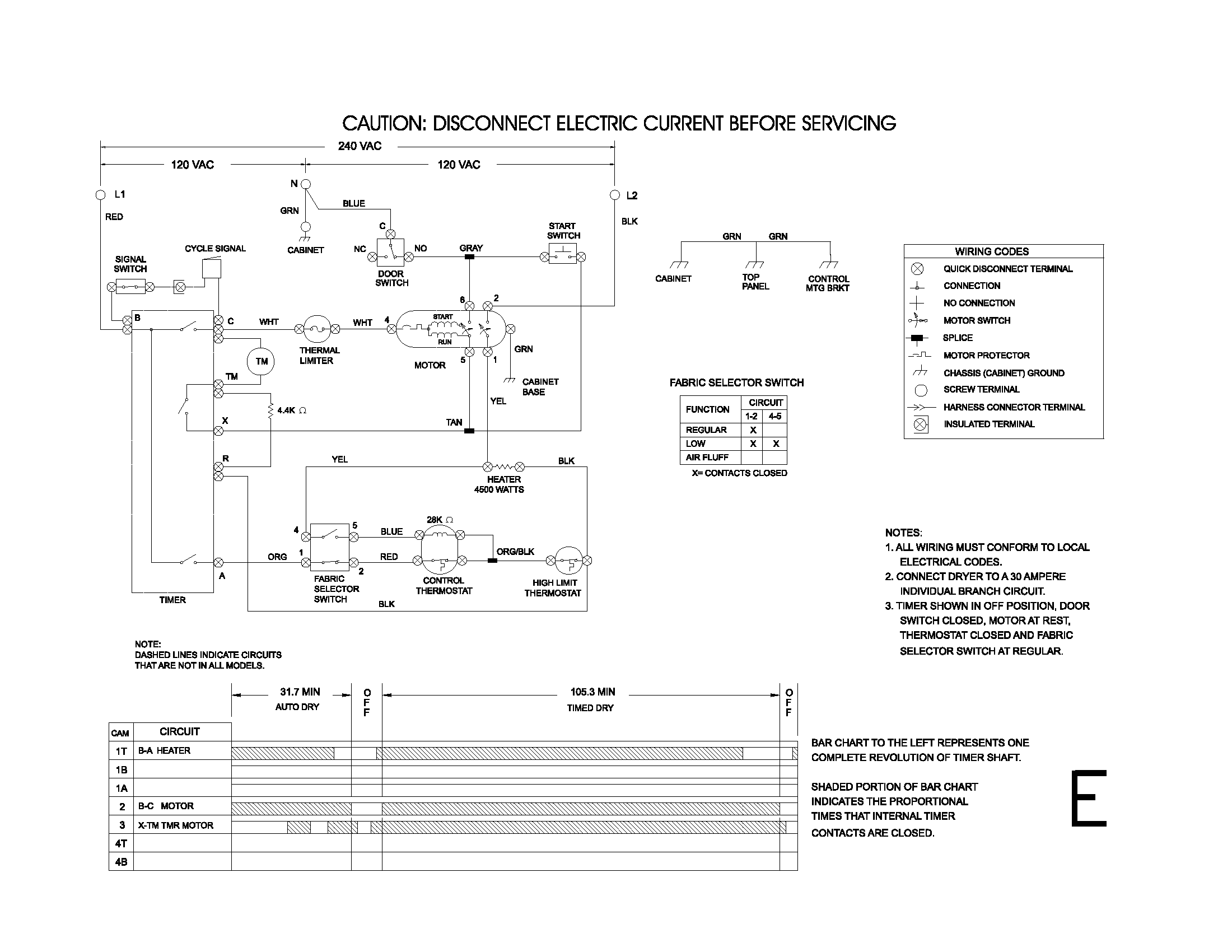 Frigidaire FER231AS1 134101700 wiring diagram diagram