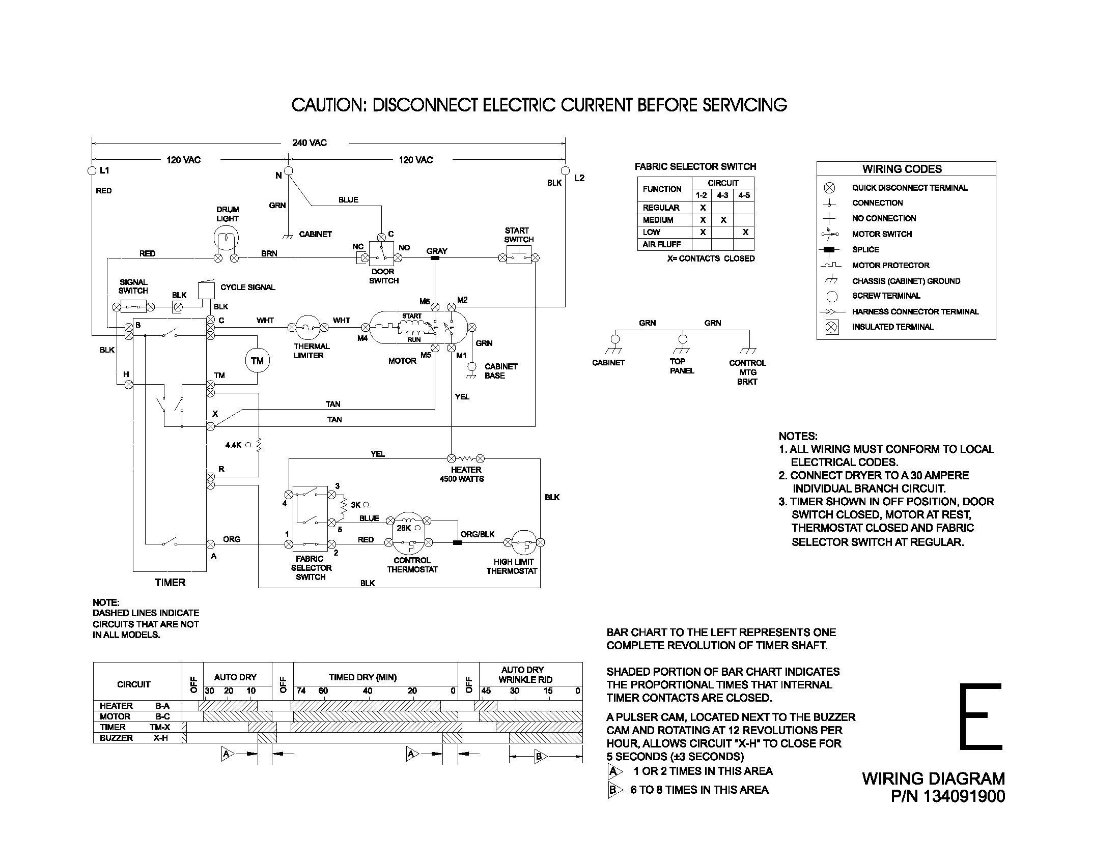 White-Westinghouse SER341AQ1 134091900 wiring diagram diagram