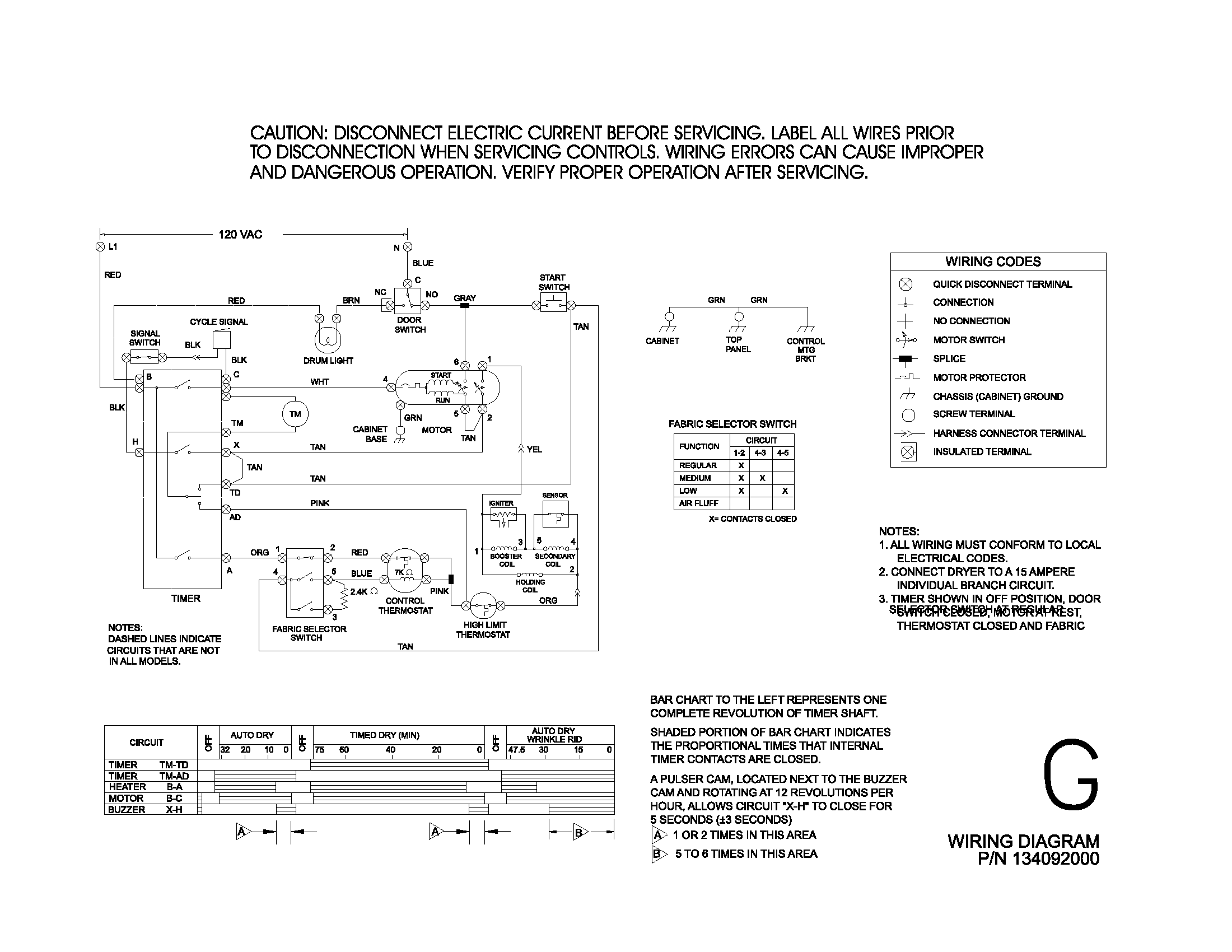 White-Westinghouse SGR341AQ1 134092000 wiring diagram diagram