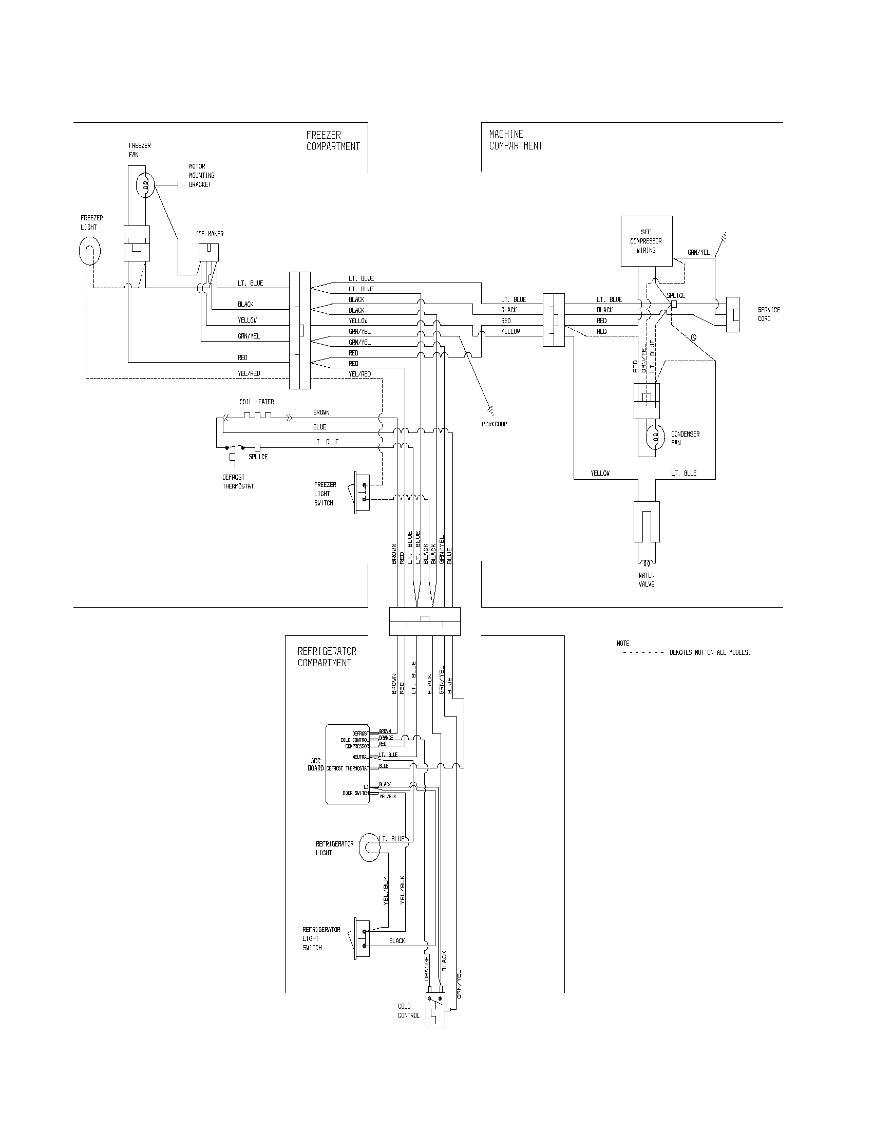 Frigidaire PLHT217TAK3 wiring diagram diagram