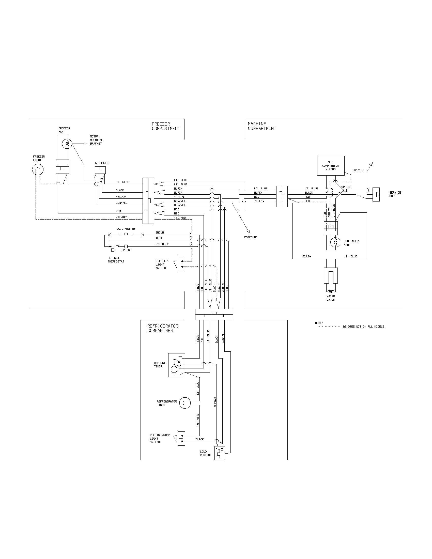 White-Westinghouse WRT21MG3AW2 wiring diagram diagram