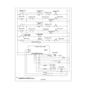 Frigidaire FEFL88ASA wiring schematic diagram
