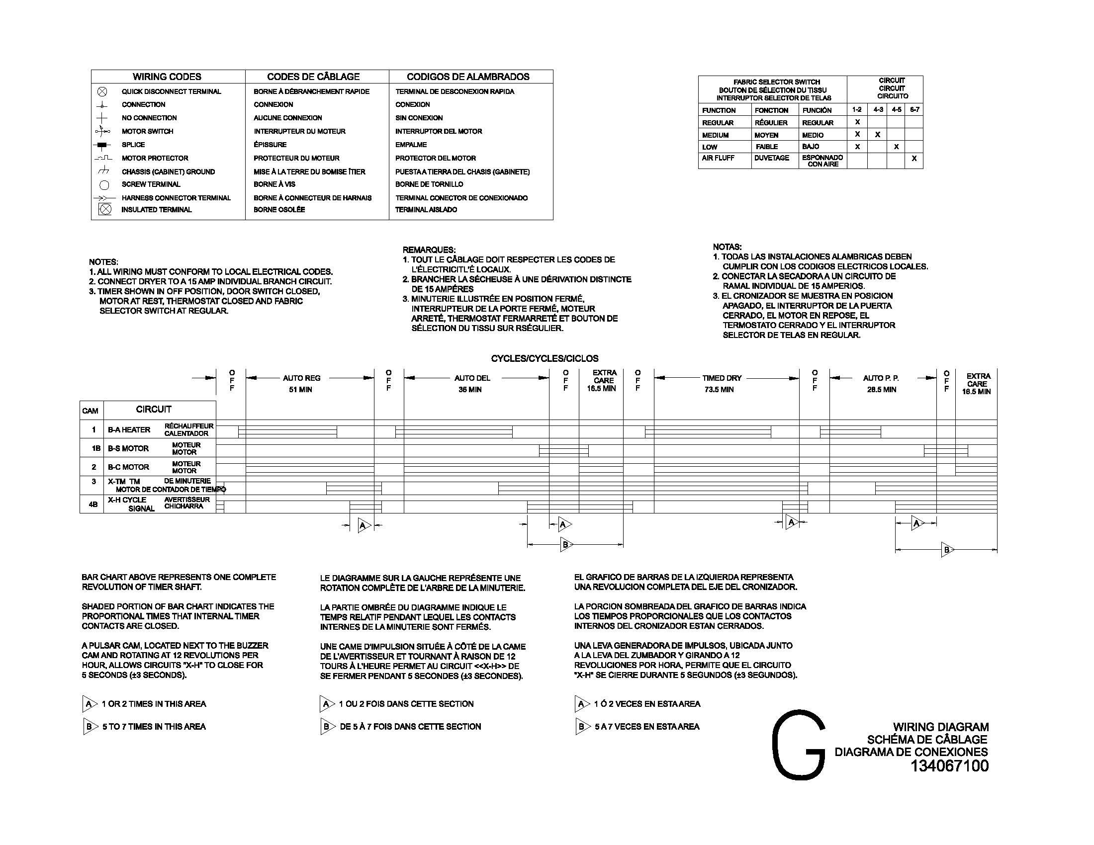 Frigidaire GSGR642AS2 wiring schematic diagram