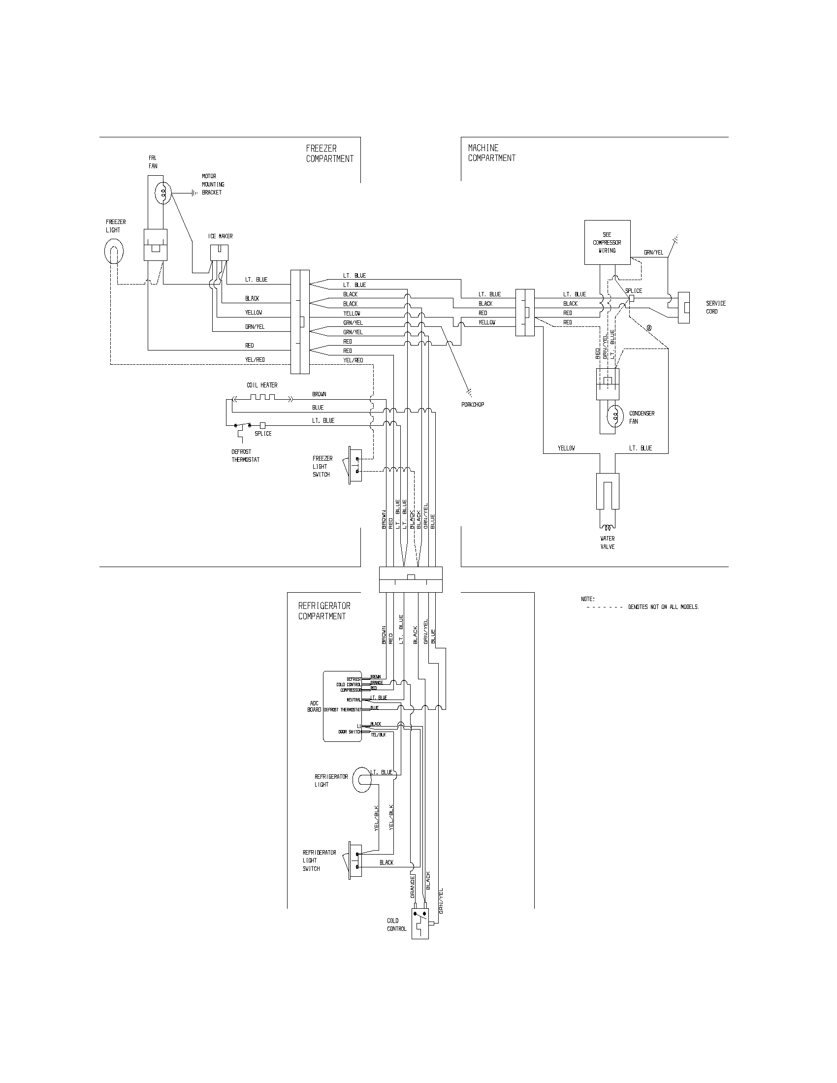 Kenmore 25331624102 wiring diagram diagram