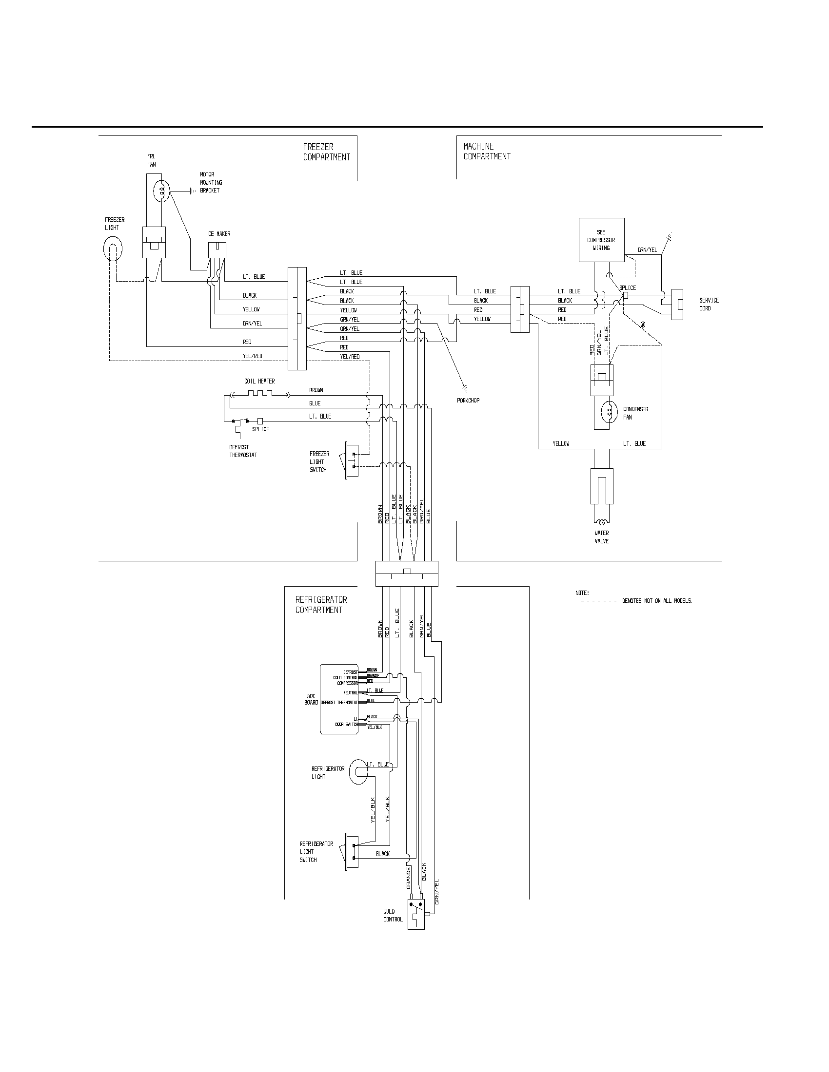 Kenmore 25331874104 wiring diagram diagram