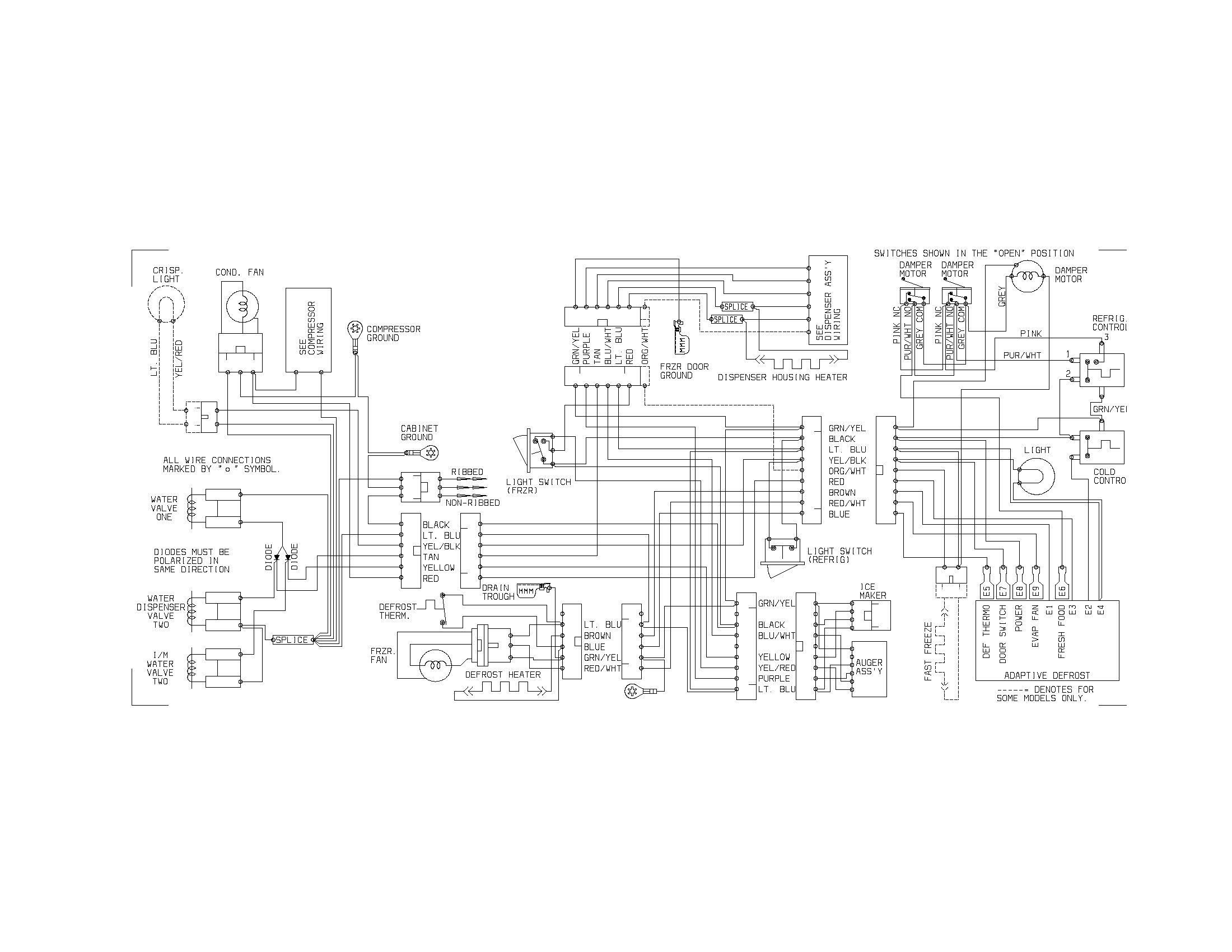 Frigidaire GS23HSZBQ1 wiring diagram diagram