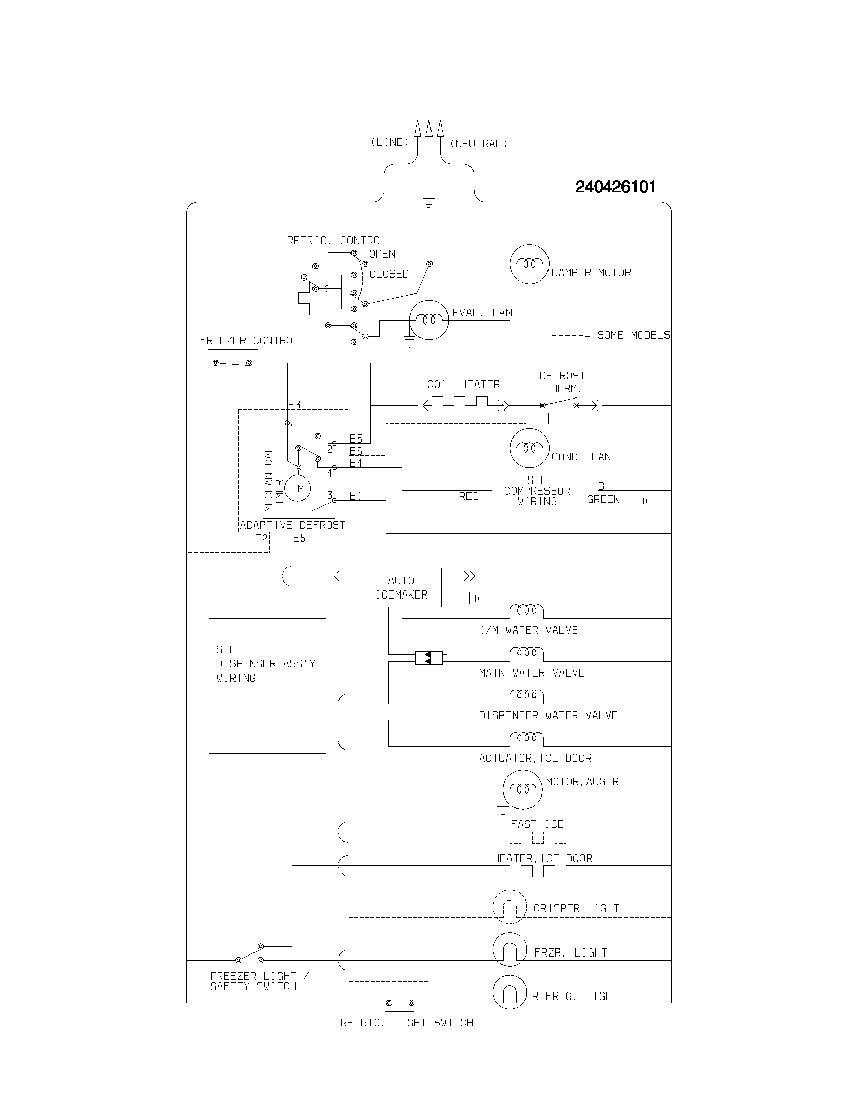 Frigidaire FRS23R3AW0 wiring schematic diagram