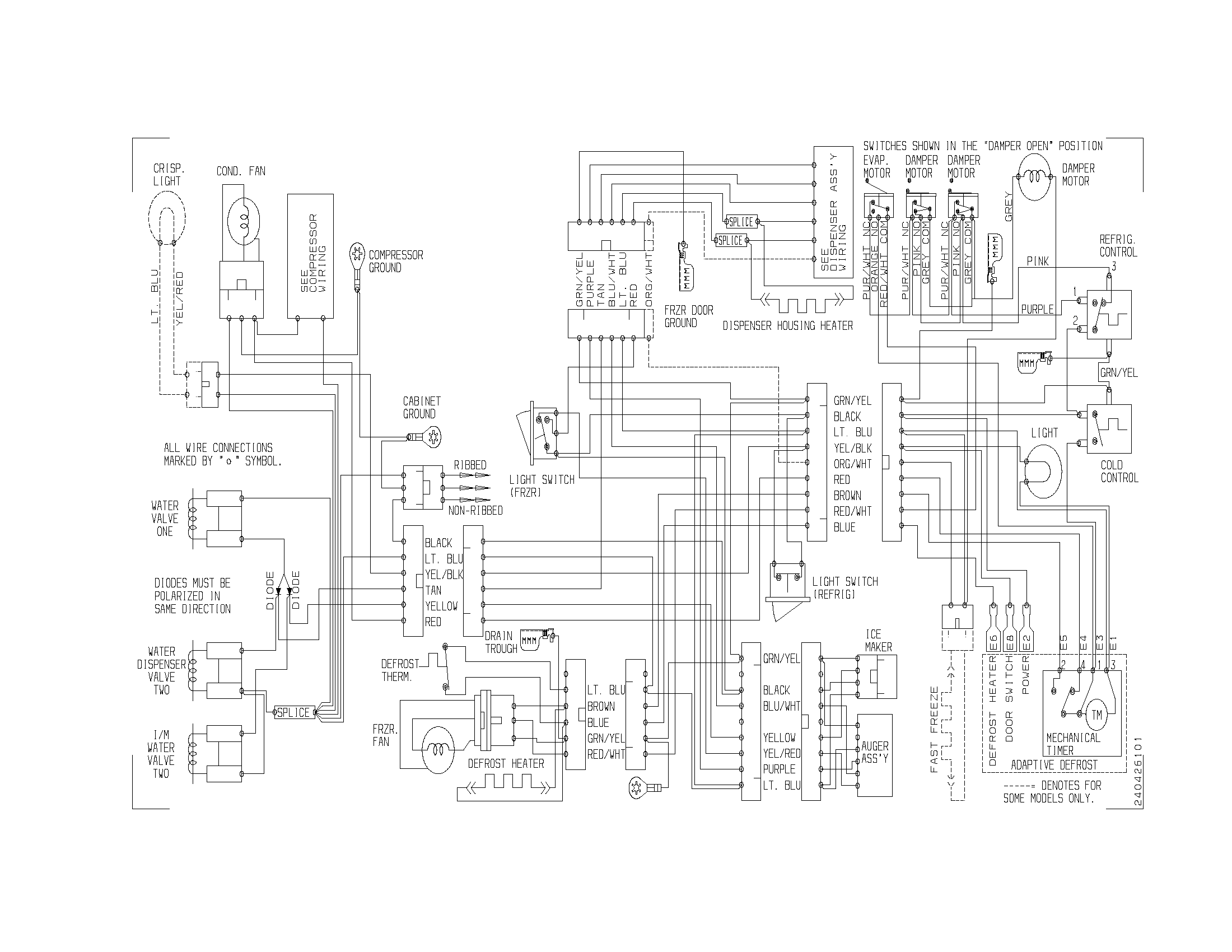 Frigidaire FRS23R3AW0 wiring diagram diagram