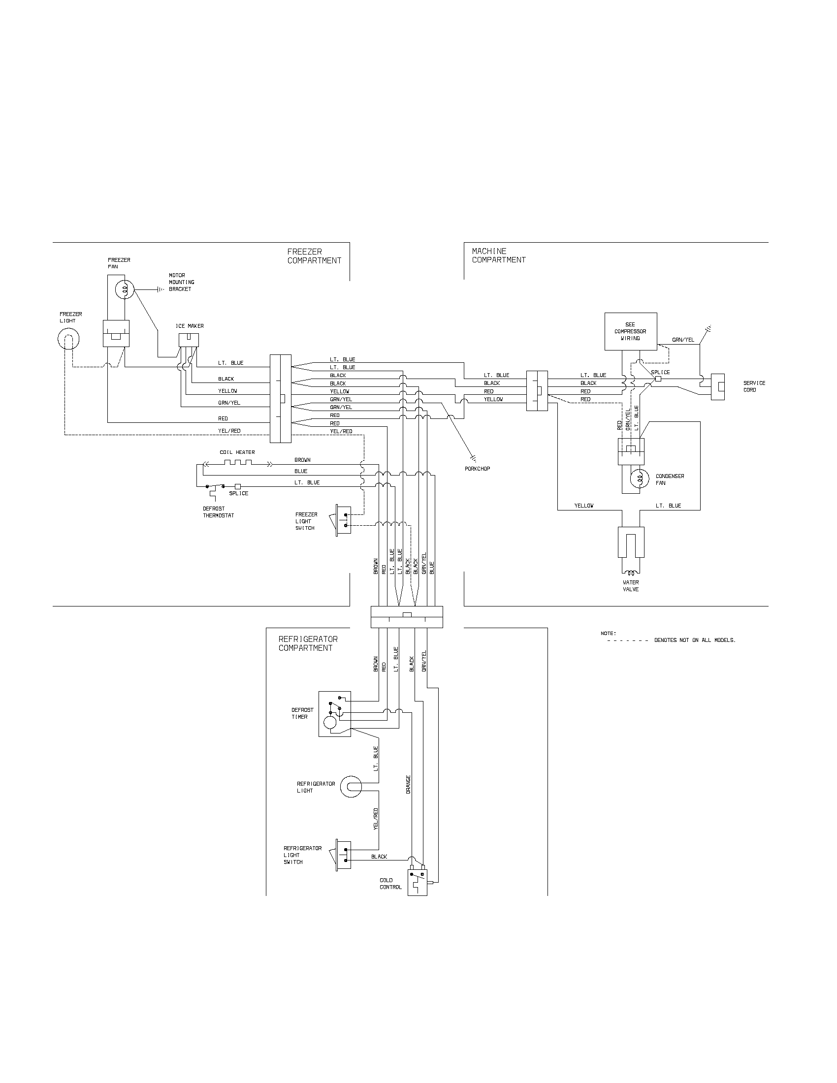 Kenmore 25331612102 wiring diagram diagram