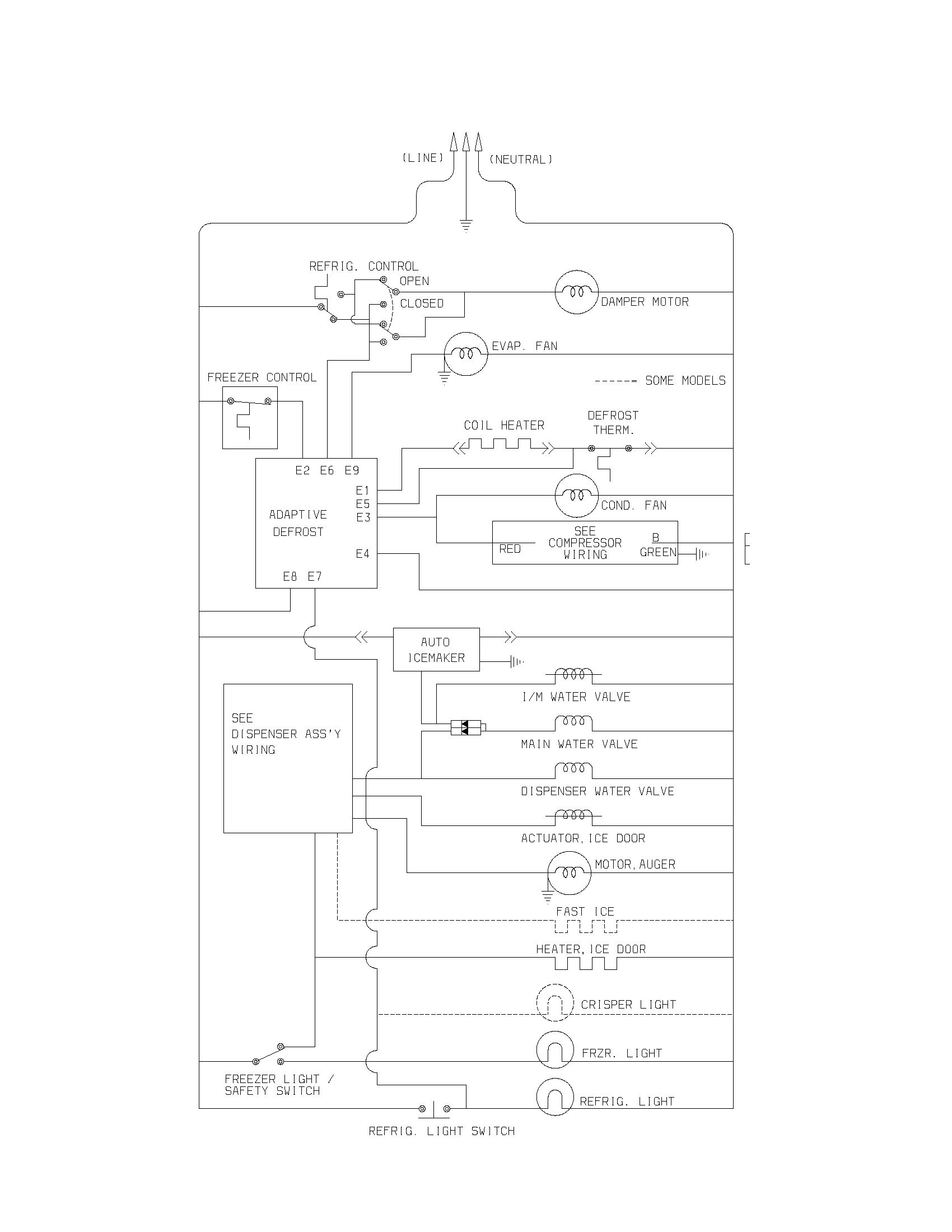 Frigidaire GS26HSZBB1 wiring schematic diagram