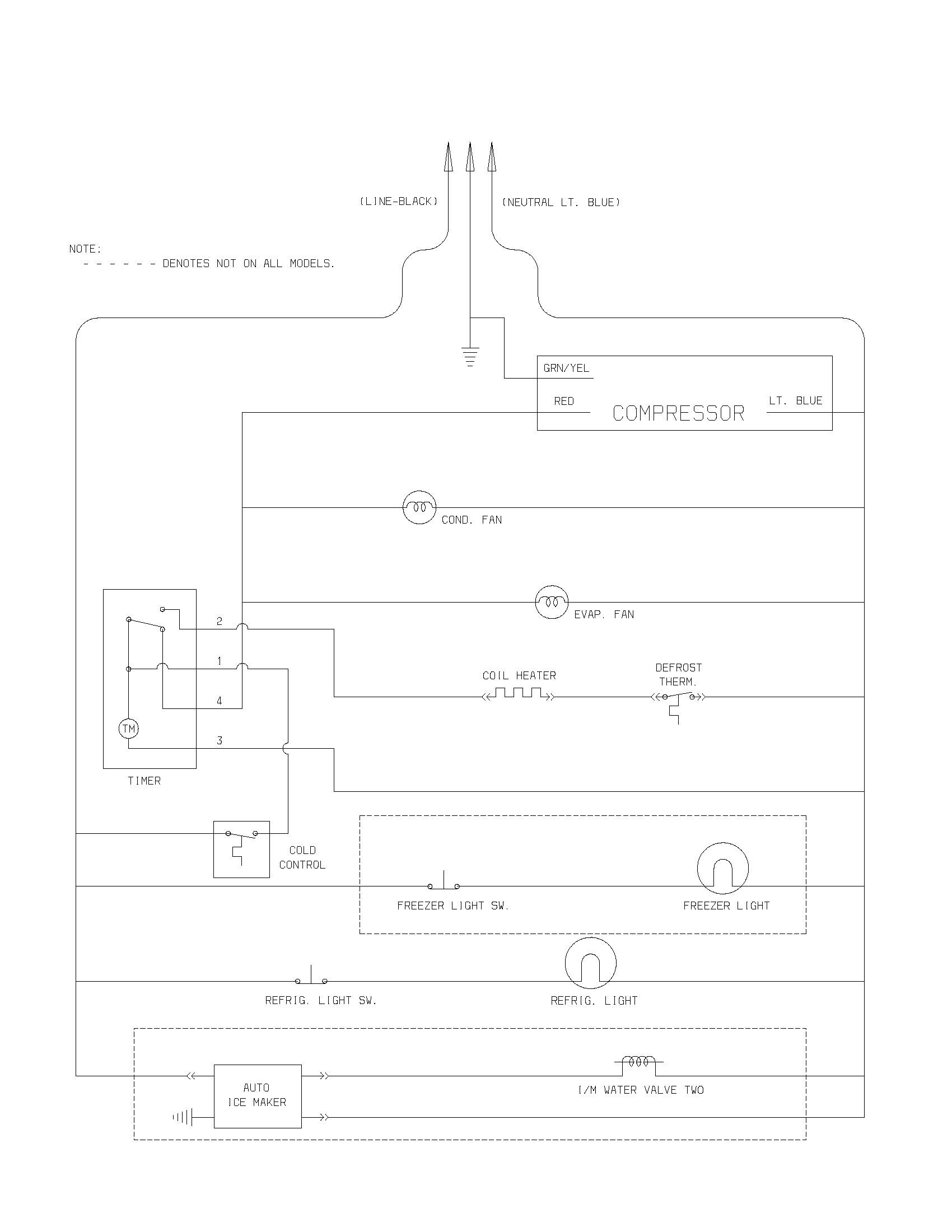 Frigidaire FRT21FD3AW5 wiring schematic diagram