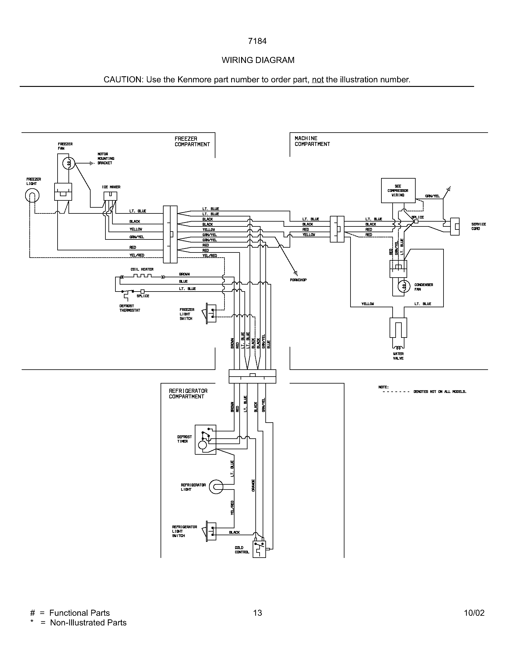 Kenmore 2537184410C wiring diagram diagram